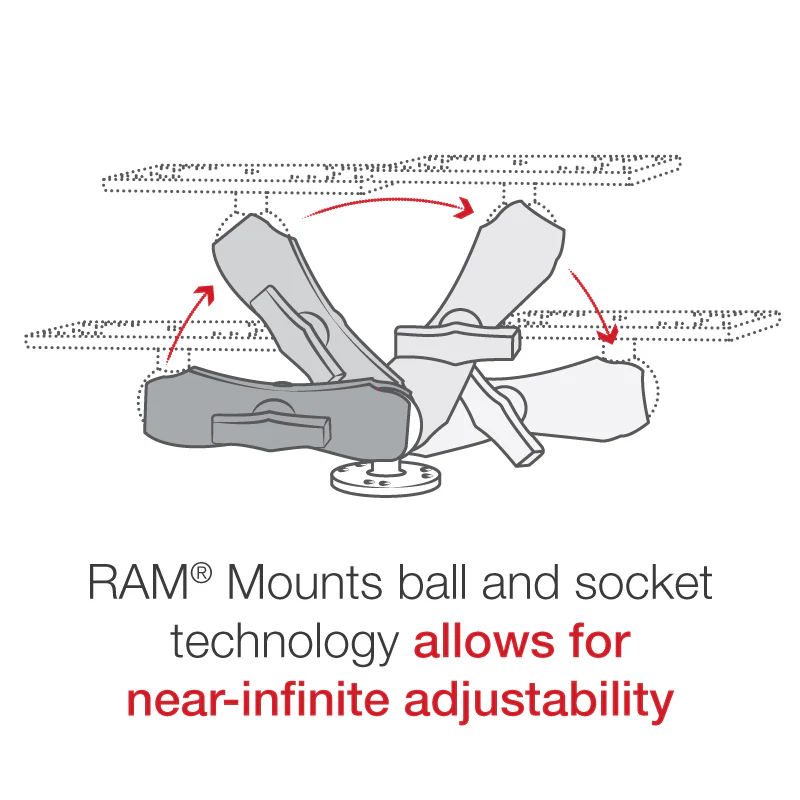 RAM® Drill-Down Marine Electronic Mount - Image 5