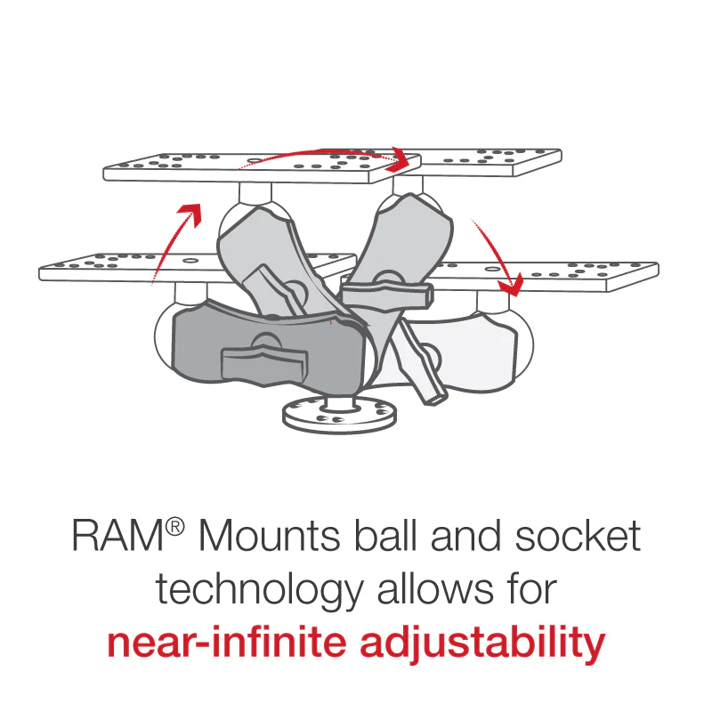 RAM® Universal Marine Electronic Mount - C Size Short - Image 3