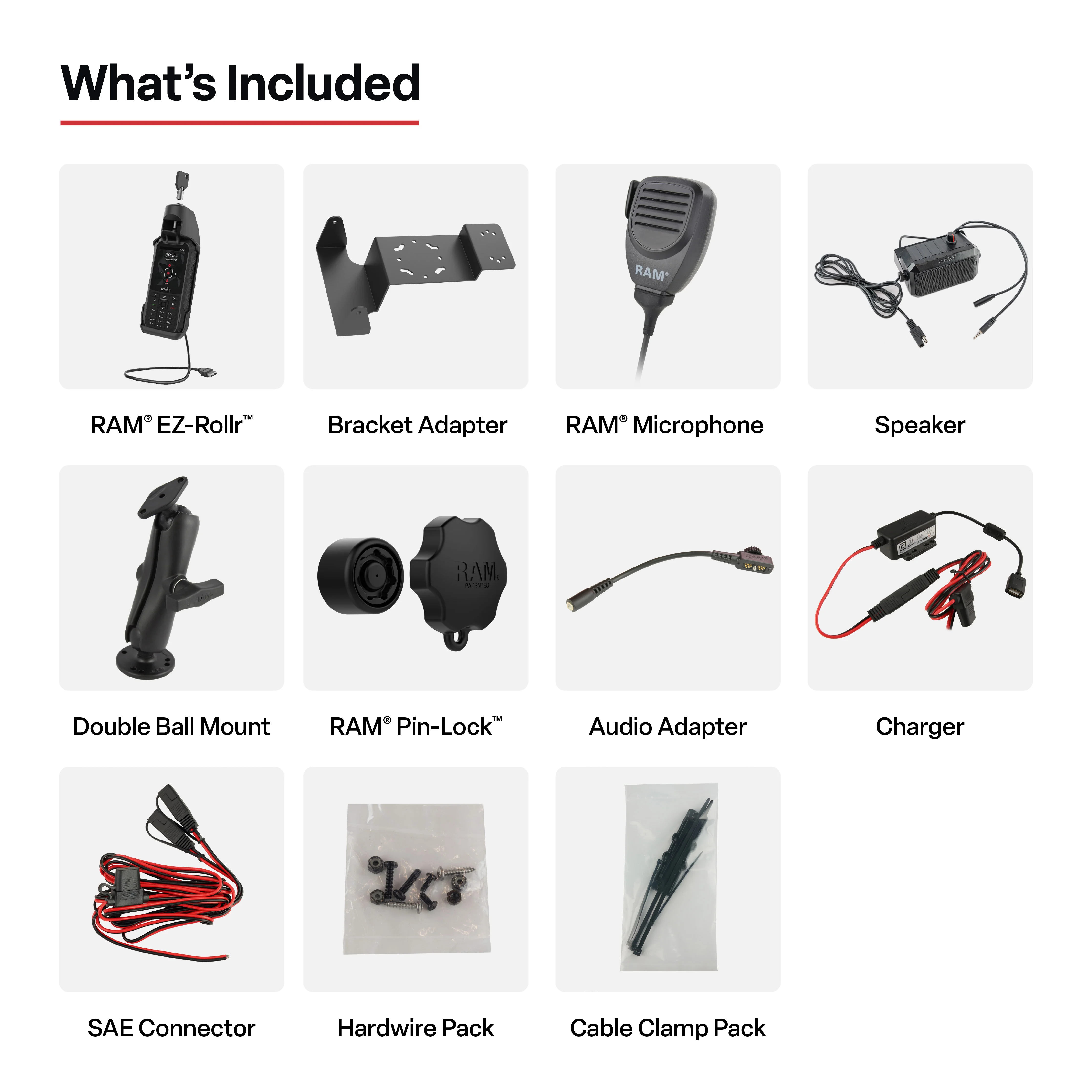 RAM® PTT Speaker & Hardwire Bundle for Sonim XP5s - Image 5