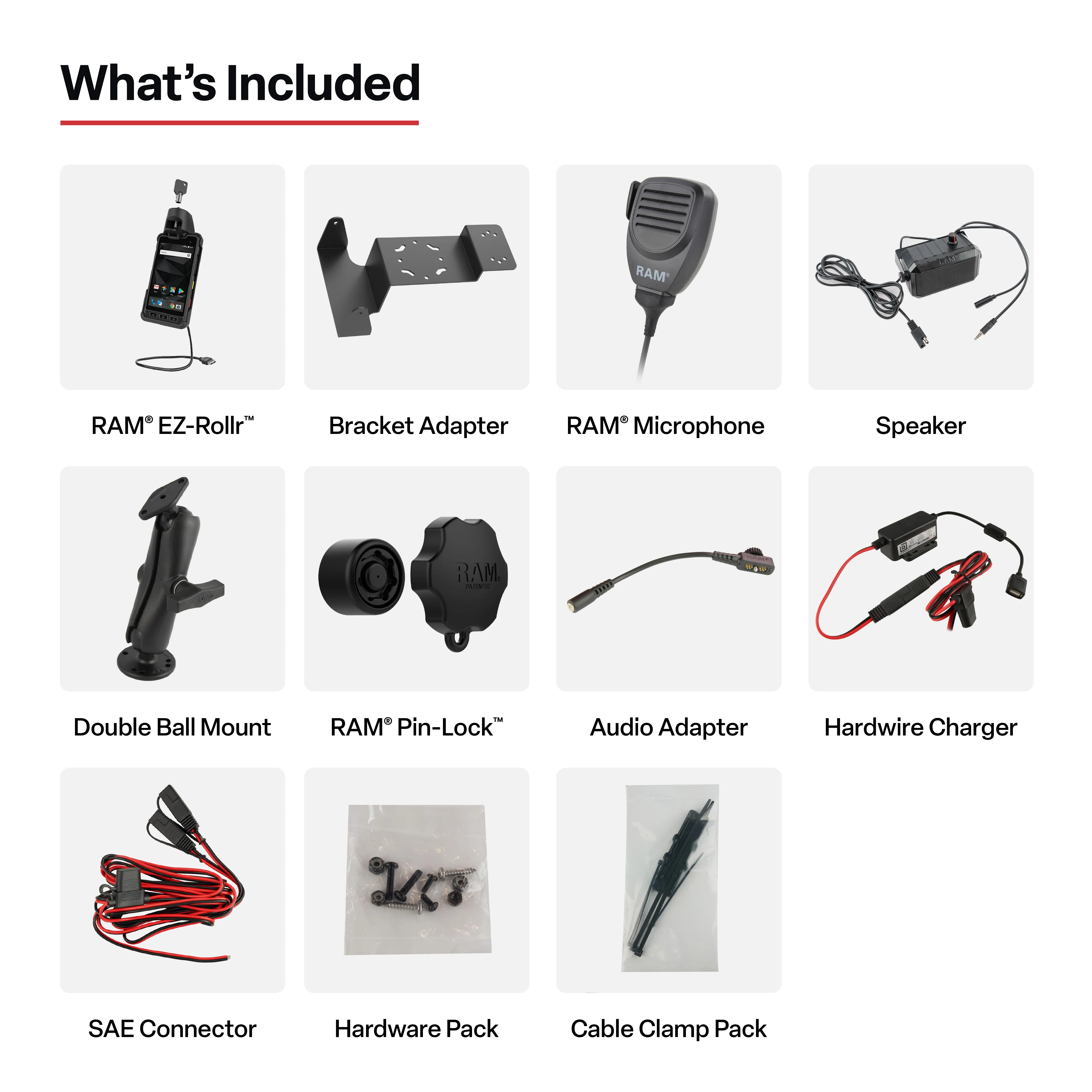 RAM® PTT Speaker & Hardwire Bundle for Sonim XP8 - Image 5