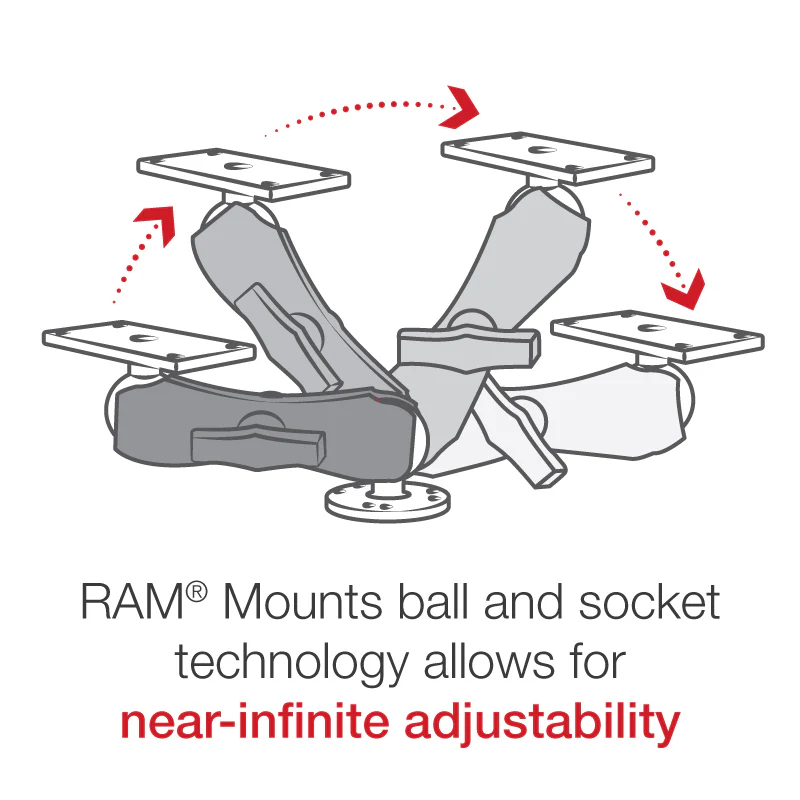 RAM® Drill-Down Double Ball Mount for Humminbird Helix 7 - Medium - Image 4