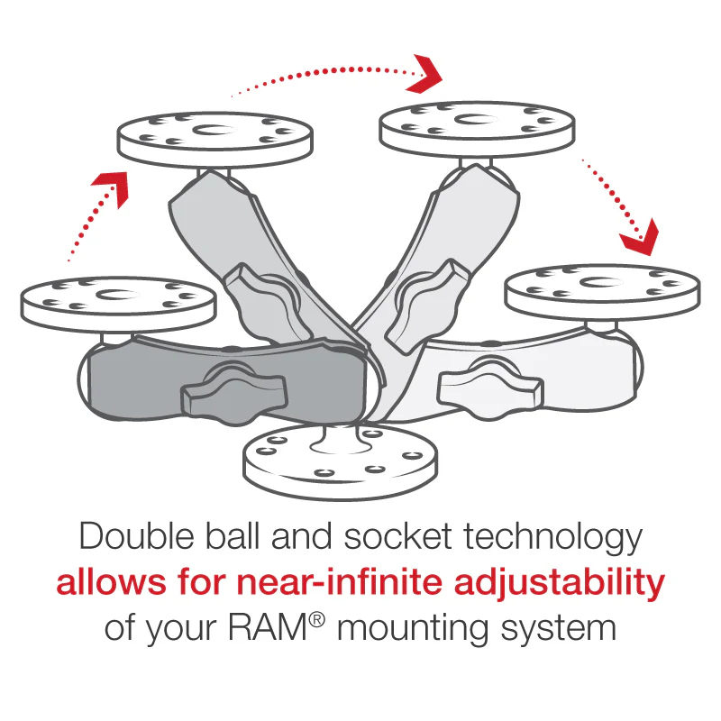 RAM® Universal Double Ball Mount with Two Round Plates - B Size Medium - Image 4