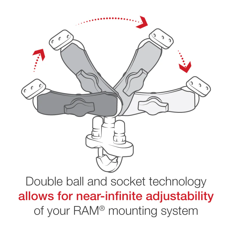 RAM® Handlebar U-Bolt Double Ball Mount for Garmin nuvi 600 Series - Image 3