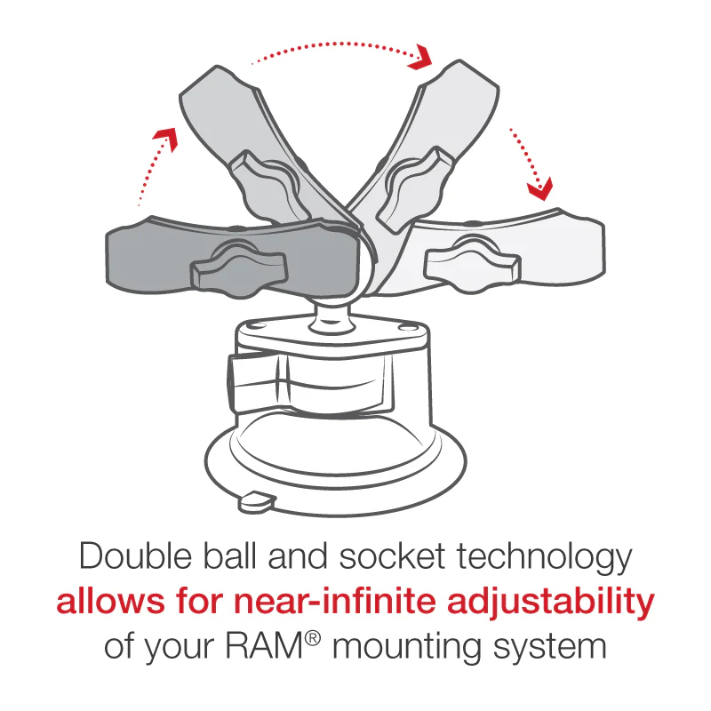 RAM® Twist-Lock™ Suction Cup Base with Double Socket Arm - Image 4