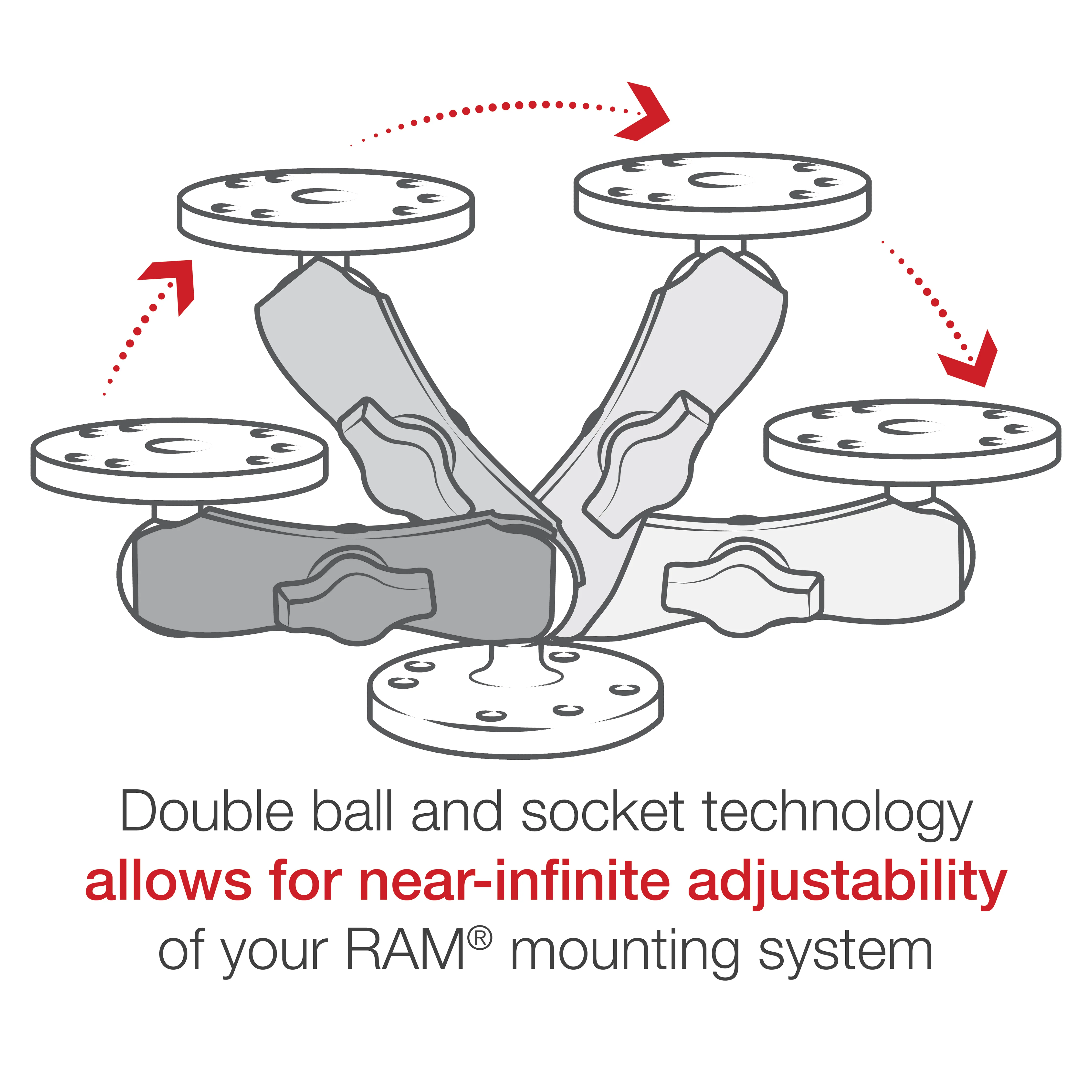 RAM® Double Socket Arm - B Size Medium - Image 5