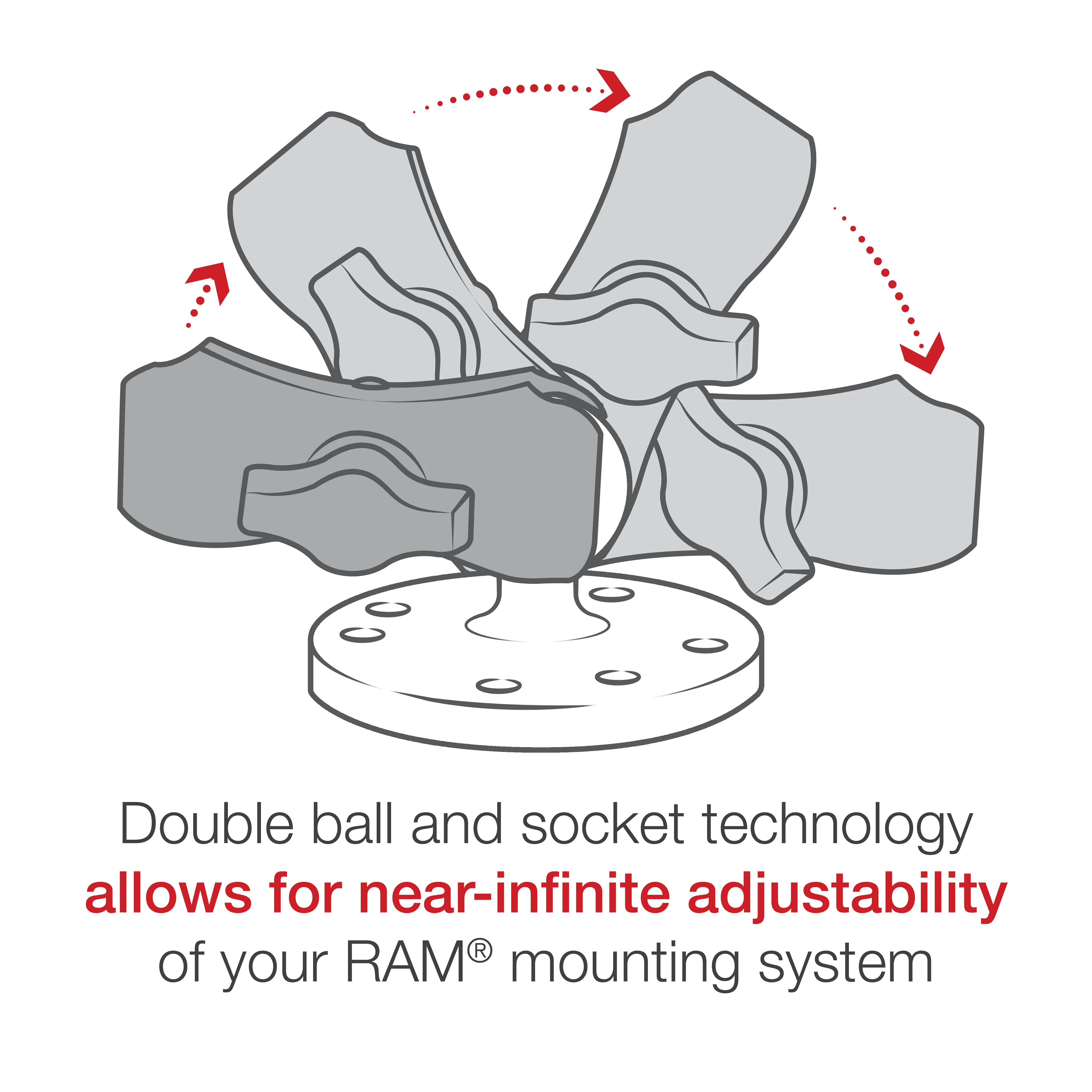 RAM® Double Socket Arm - B Size Short - Image 3
