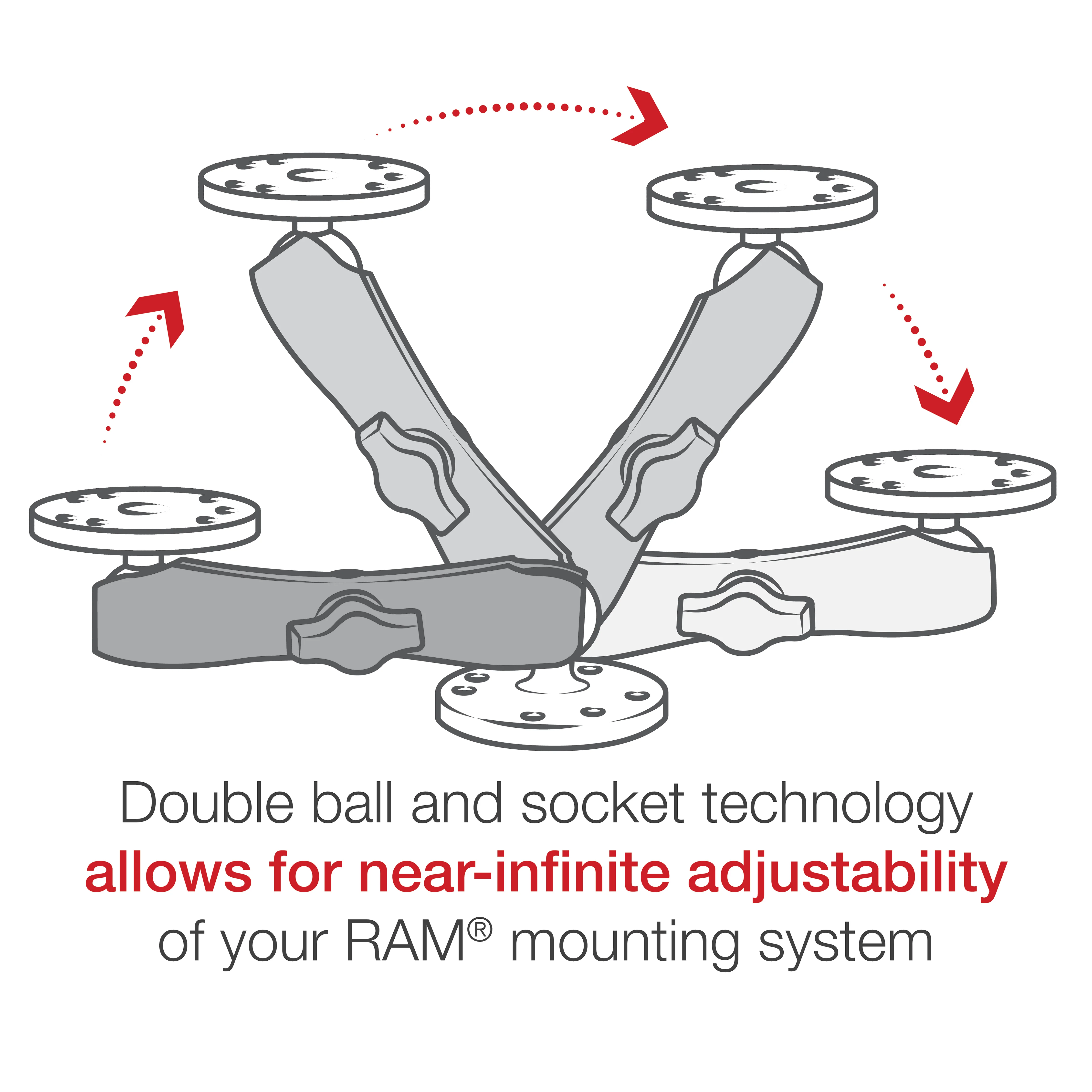 RAM® Double Socket Arm - B Size Long - Image 3