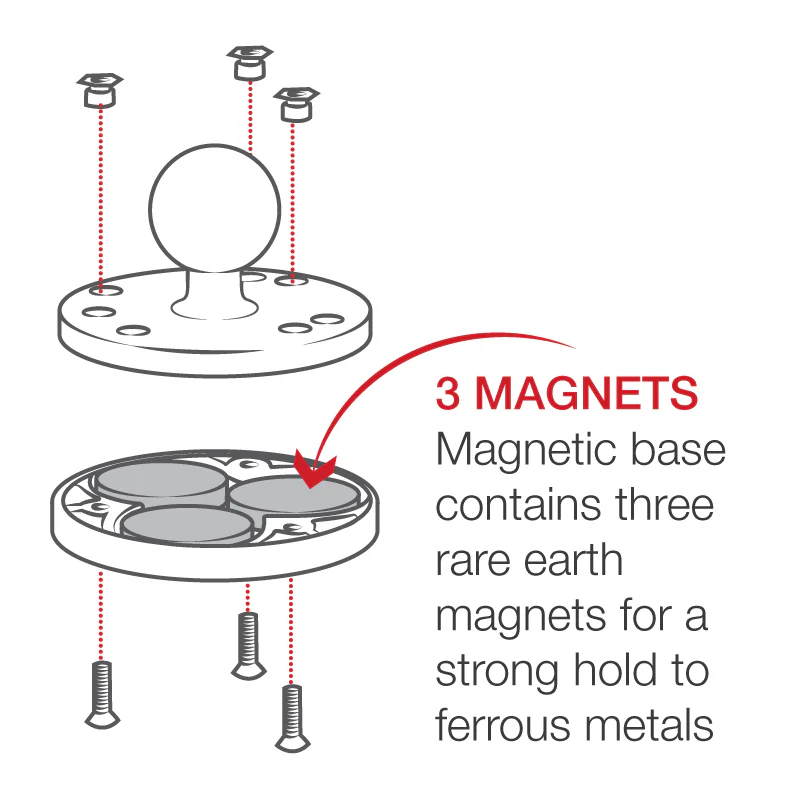RAM® Magnetic Ball Base - Image 3