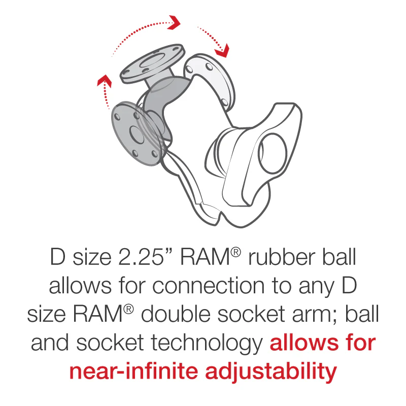 RAM® Bronze Round AMPS Plate with Ball - Image 2