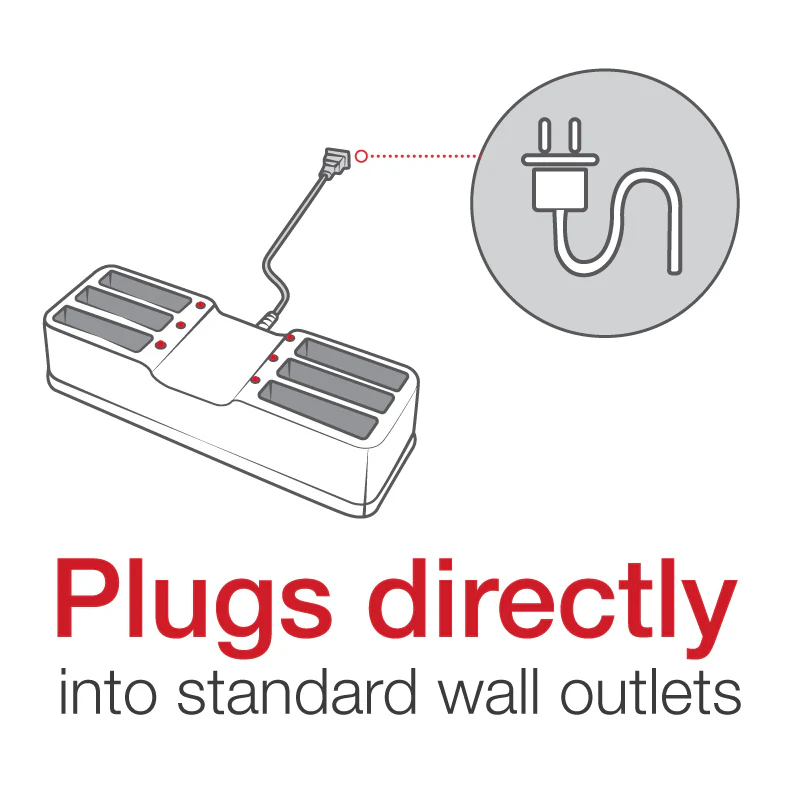 RAM® 6-Port Charging Dock for Kyocera DuraForce Ultra 5G E7110 - Image 4