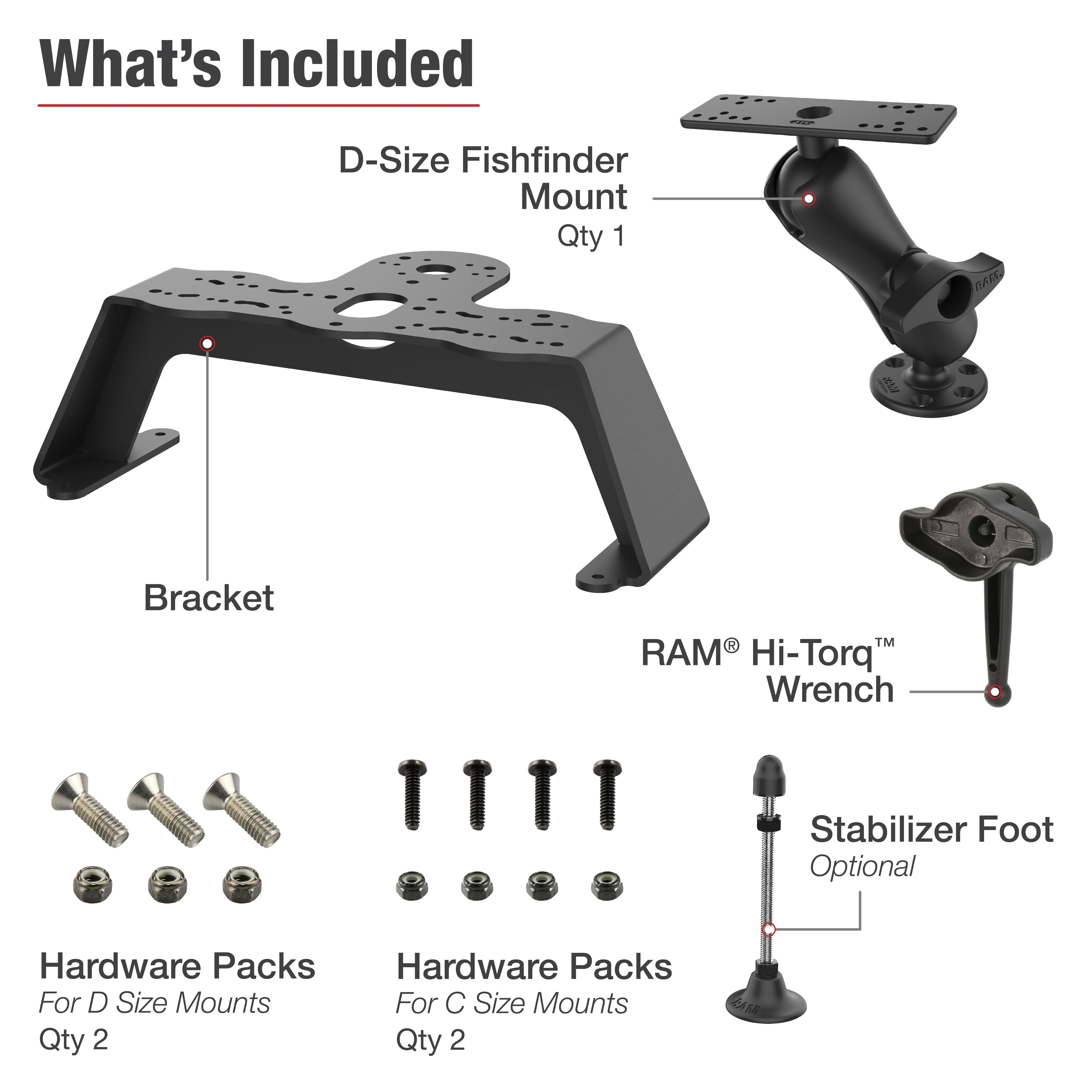 RAM® Fish Finder Deck Kit with Single Marine Electronic Mount - Image 5
