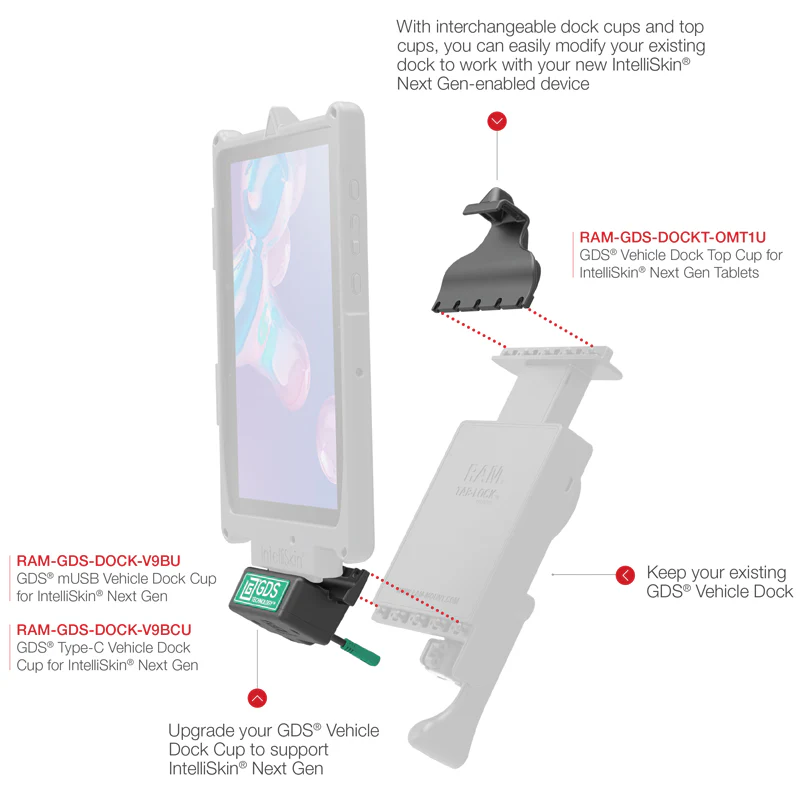 GDS® USB Type-C 3.1 Vehicle Dock Cup for IntelliSkin® Next Gen Tablets - Image 3
