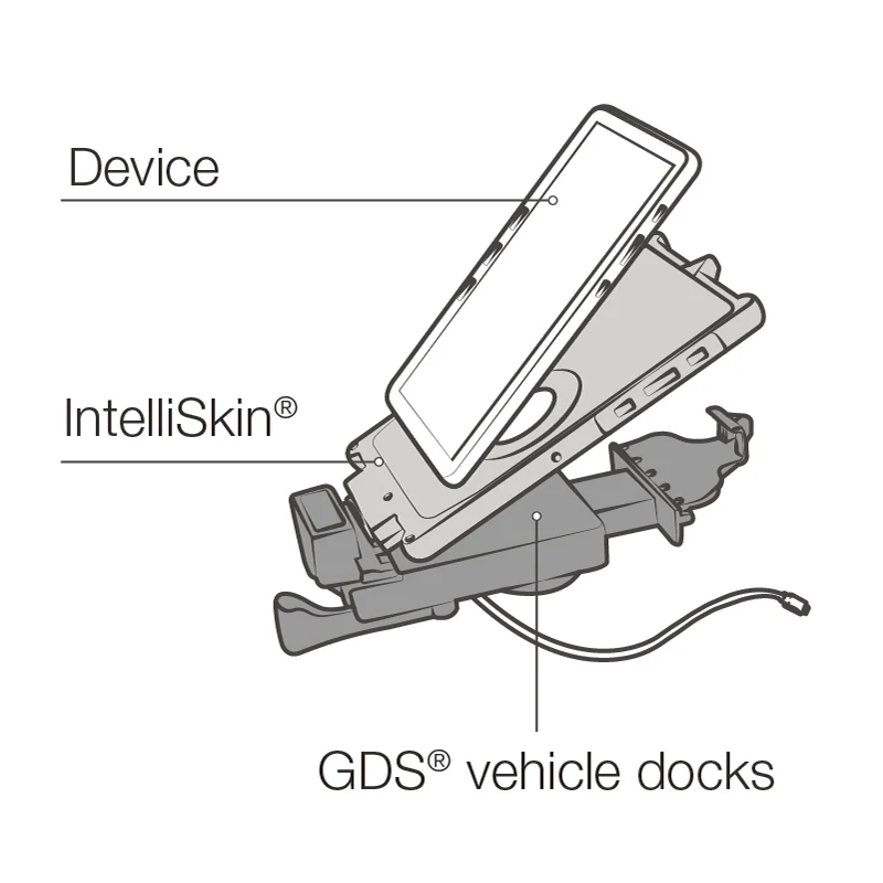 GDS® USB Type-C 2.0 Vehicle Dock for IntelliSkin® Next Gen Tablets - Image 5