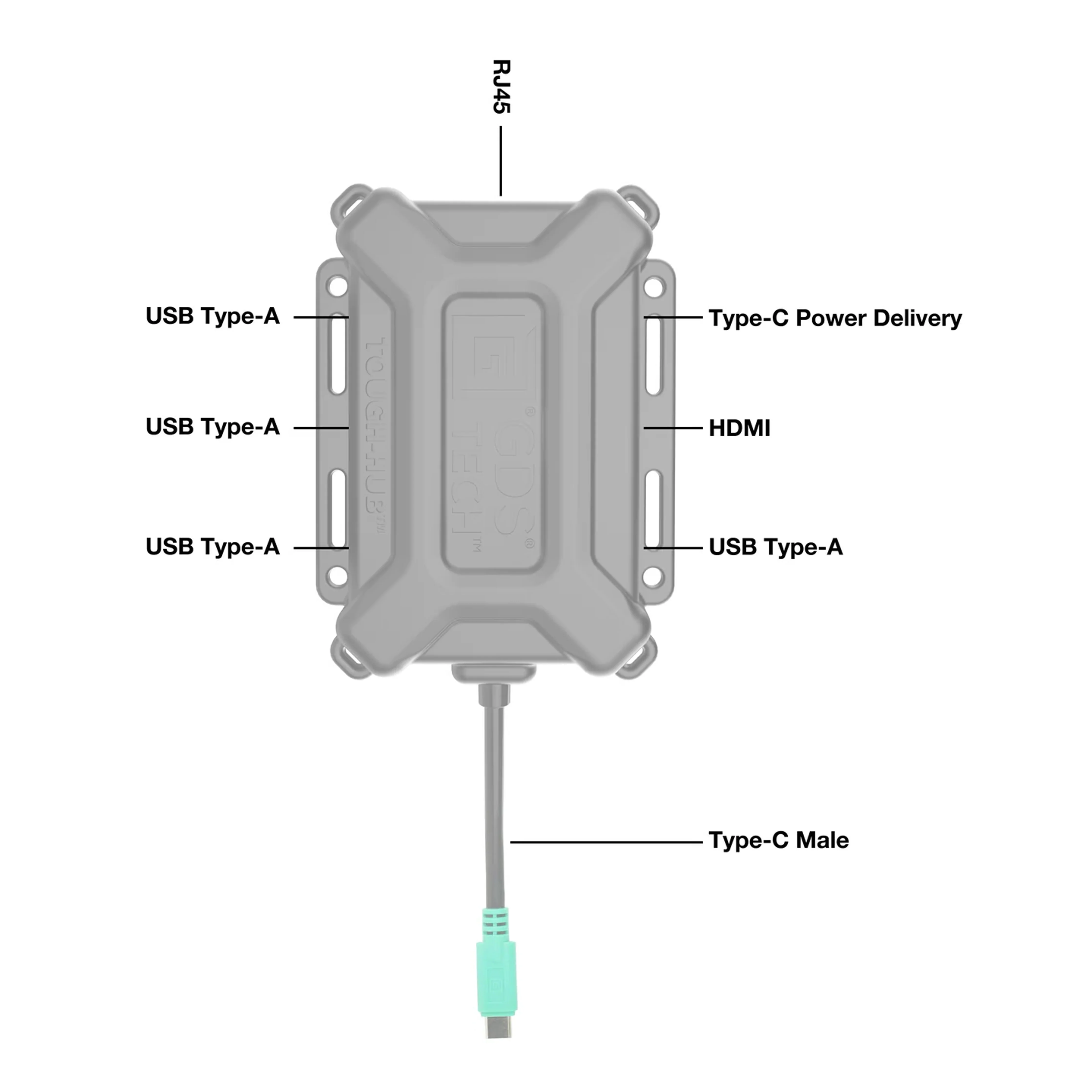 GDS® Tough-Hub™ With USB Type-C For Vehicles - Image 3