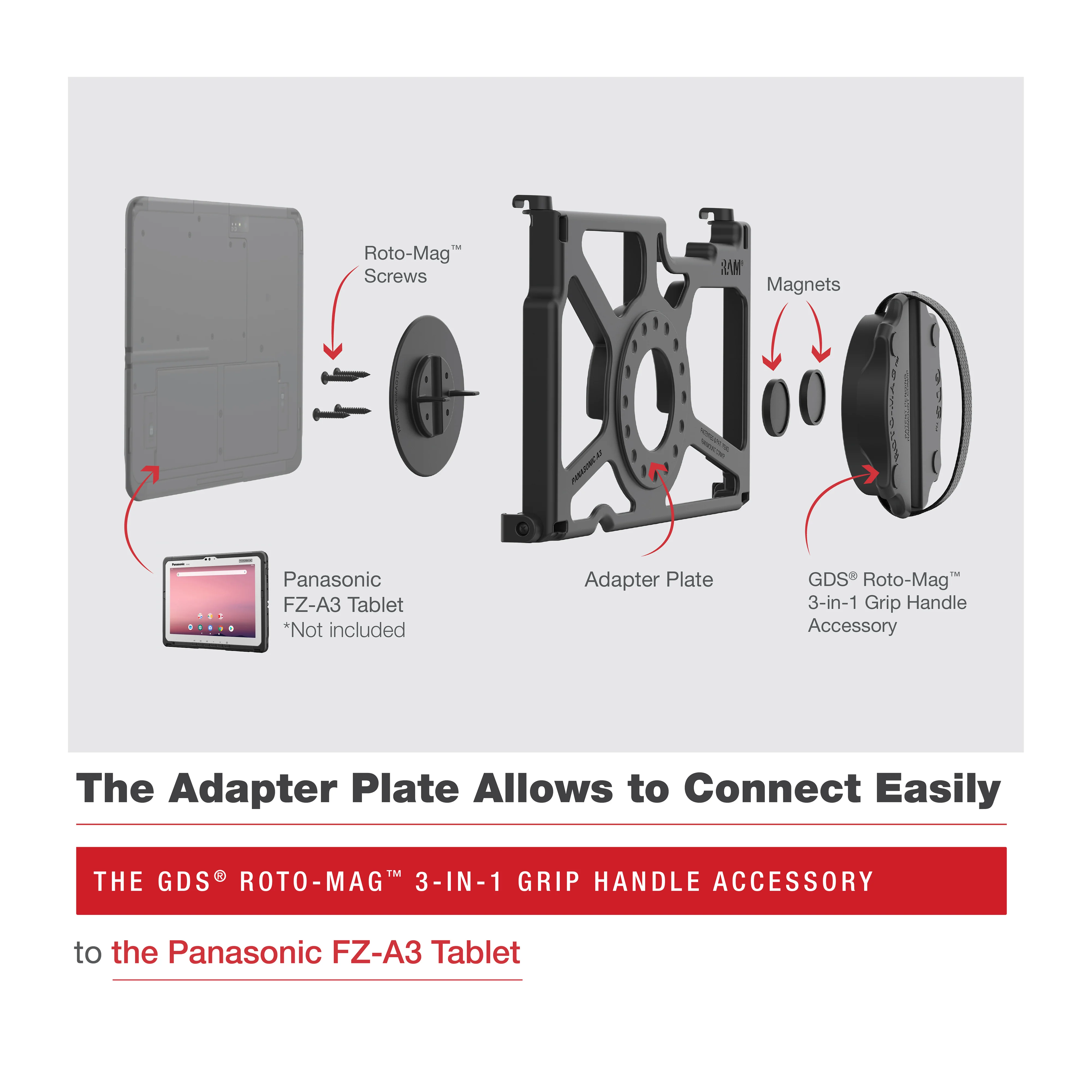 GDS® Roto-Mag™ 3-in-1 Accessory for Panasonic FZ-A3 - Image 5