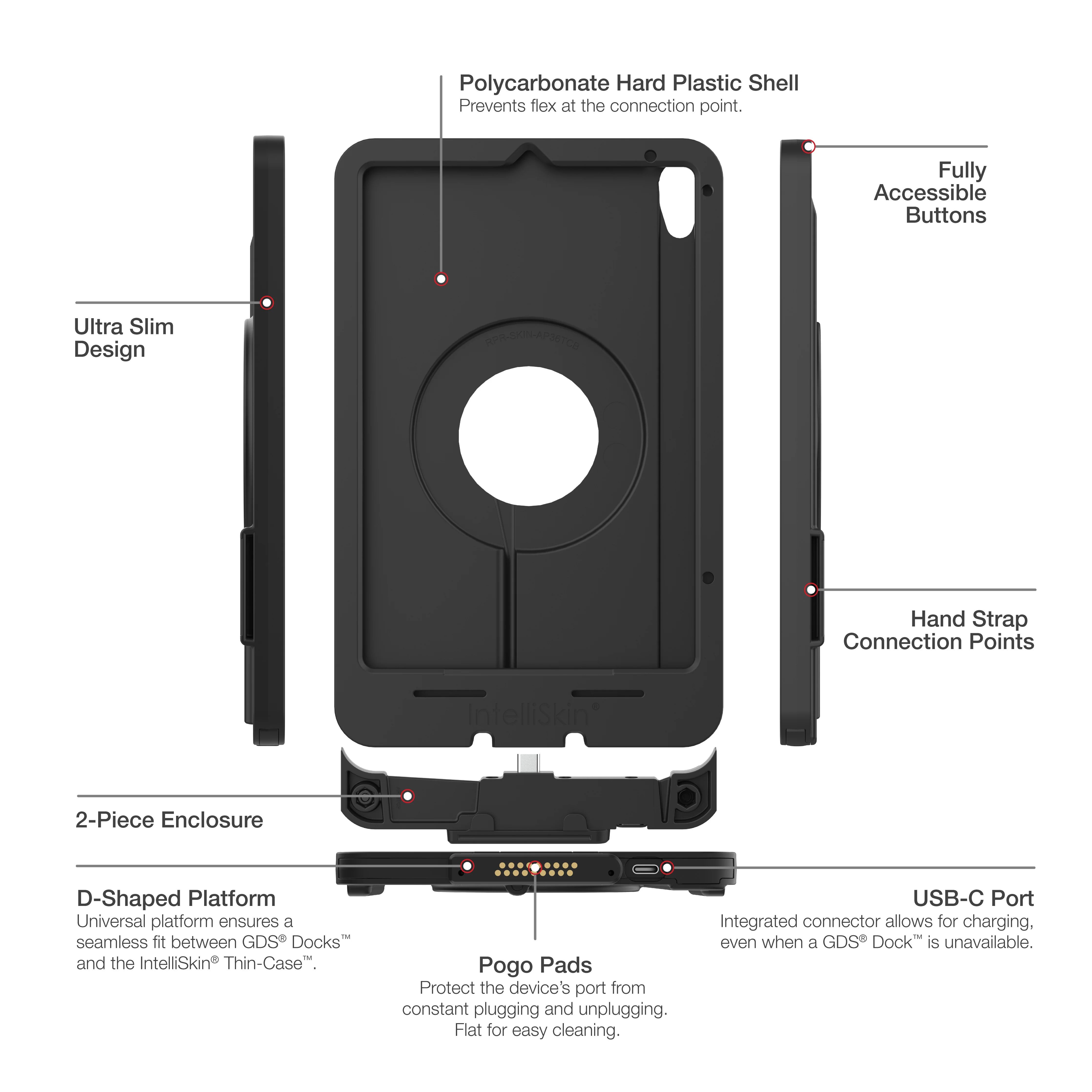 IntelliSkin® Thin-Case™ for Apple iPad mini (A17 Pro) & mini 6 - Image 5