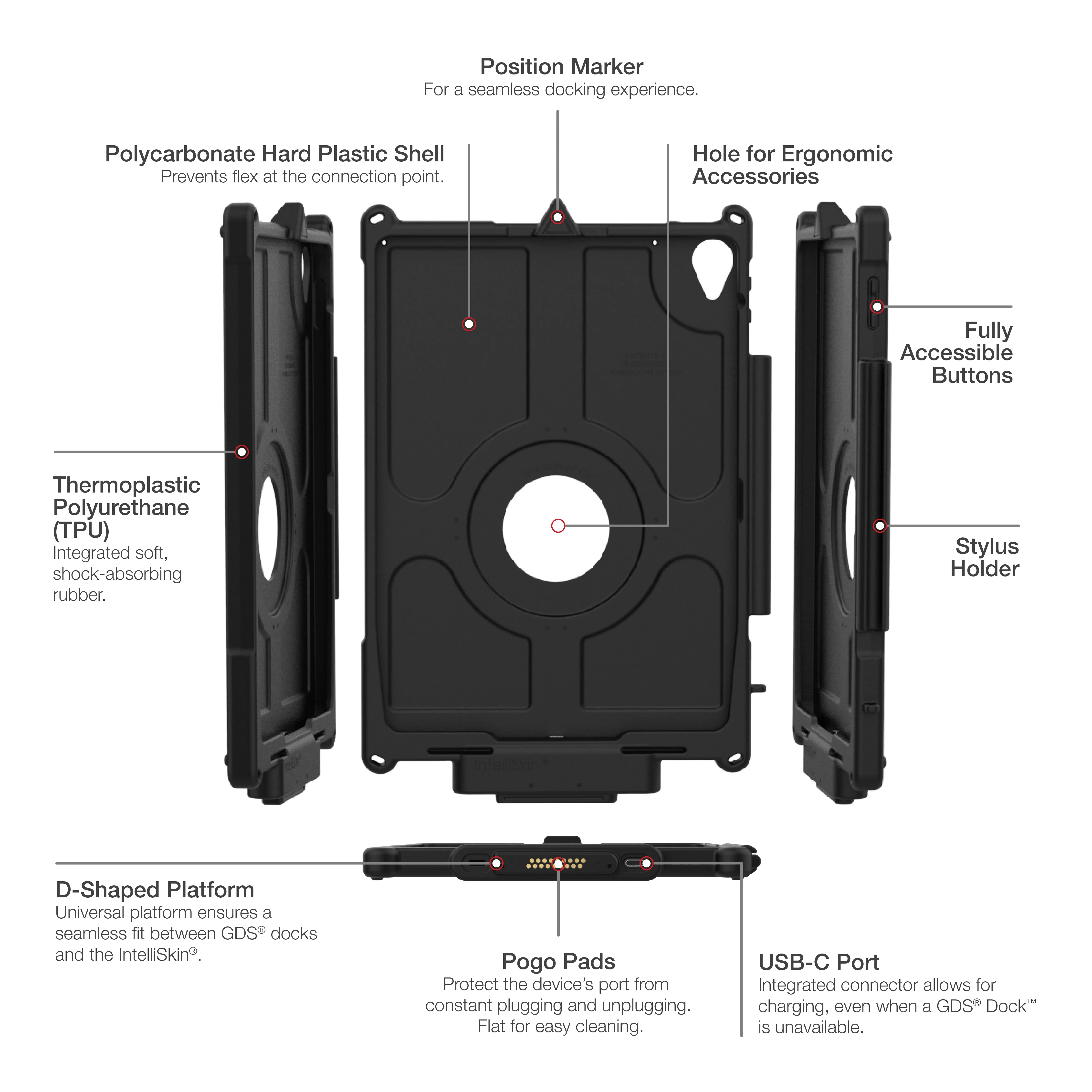 IntelliSkin® Next Gen for Apple iPad 10th & 11th Gen - Image 7