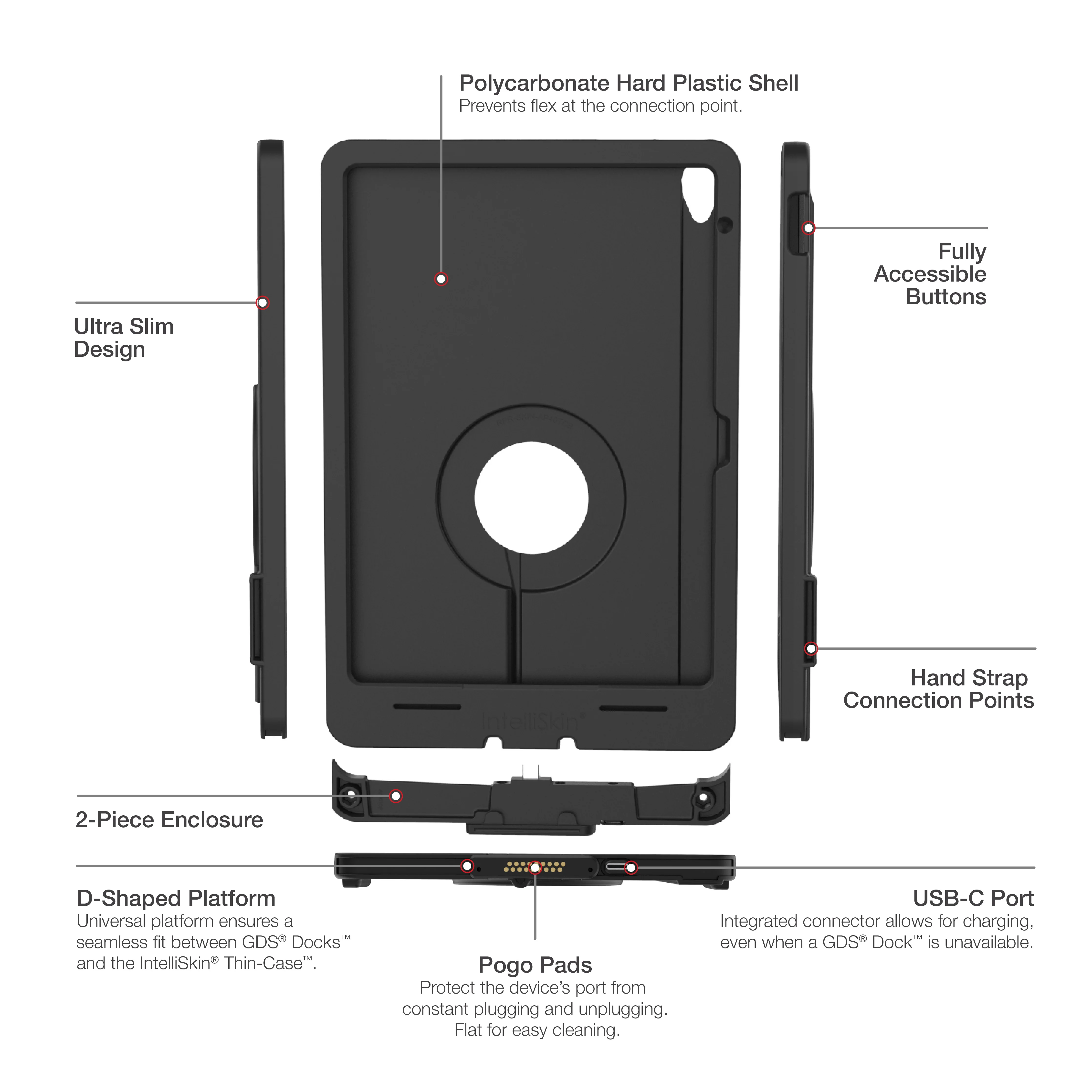 IntelliSkin® Thin-Case™ for iPad 10th & 11th Gen - Image 5