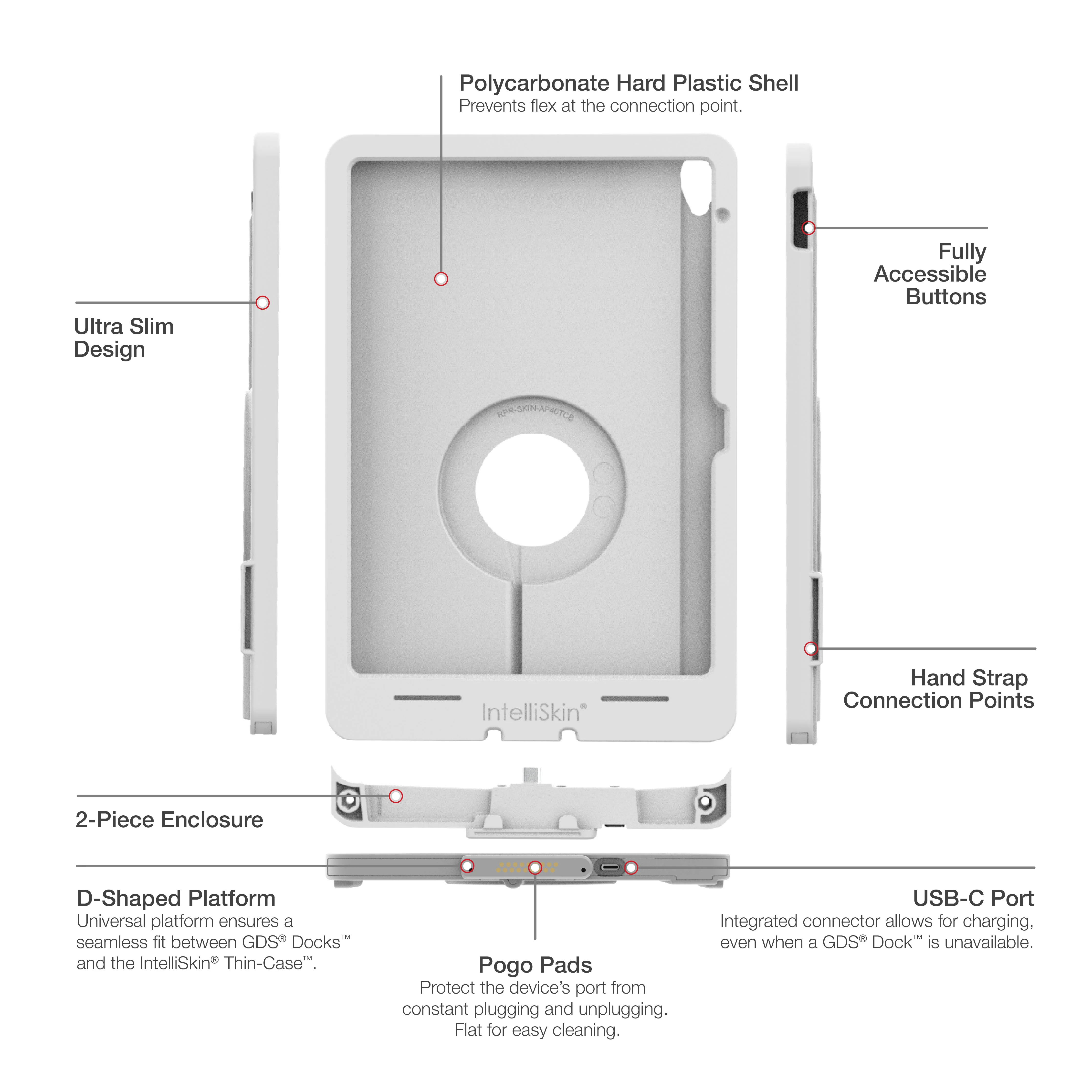 IntelliSkin® Thin-Case™ for iPad 10th & 11th Gen - Gray - Image 5