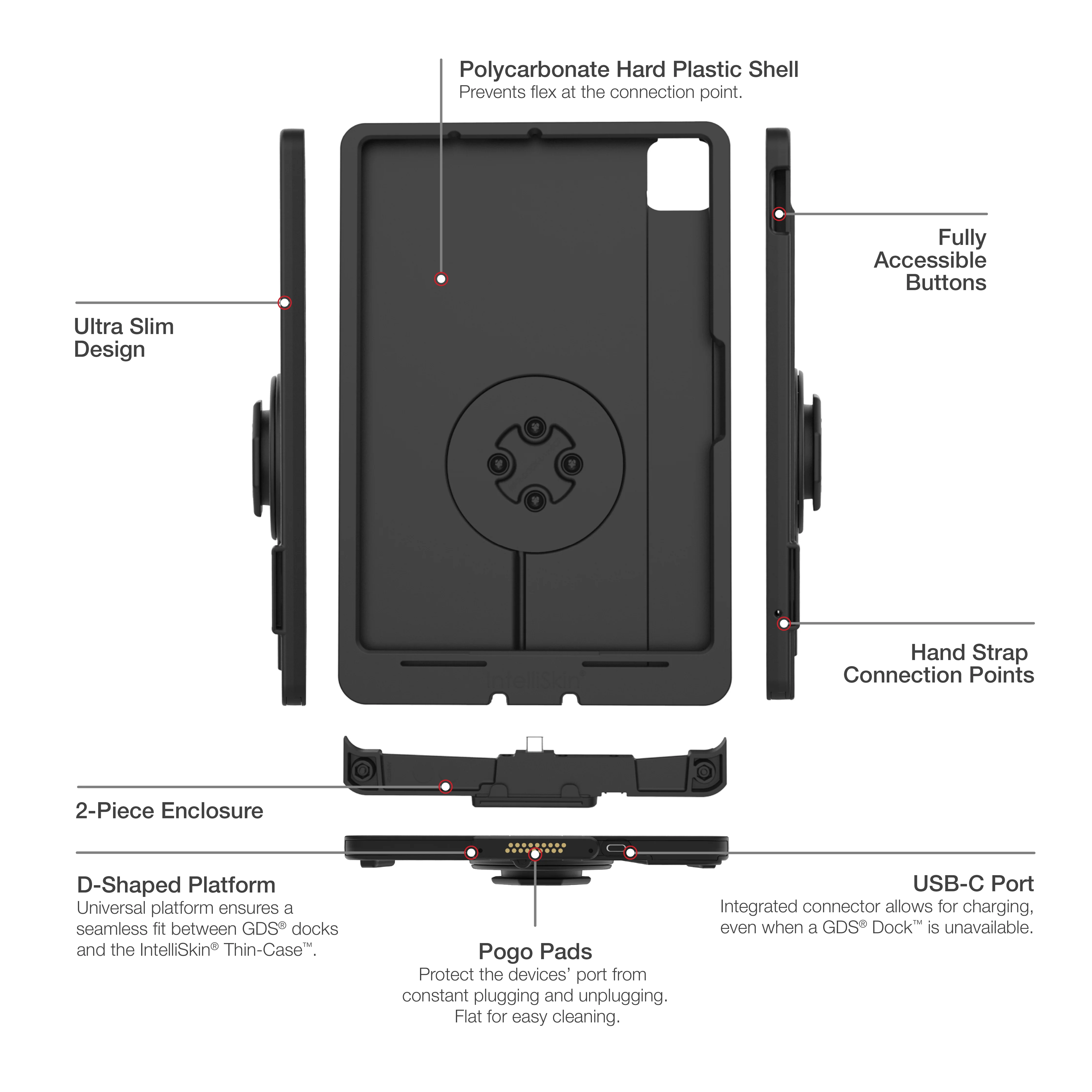 IntelliSkin® Thin-Case™ for iPad Air 11 (M2, M3, M4) - Image 5