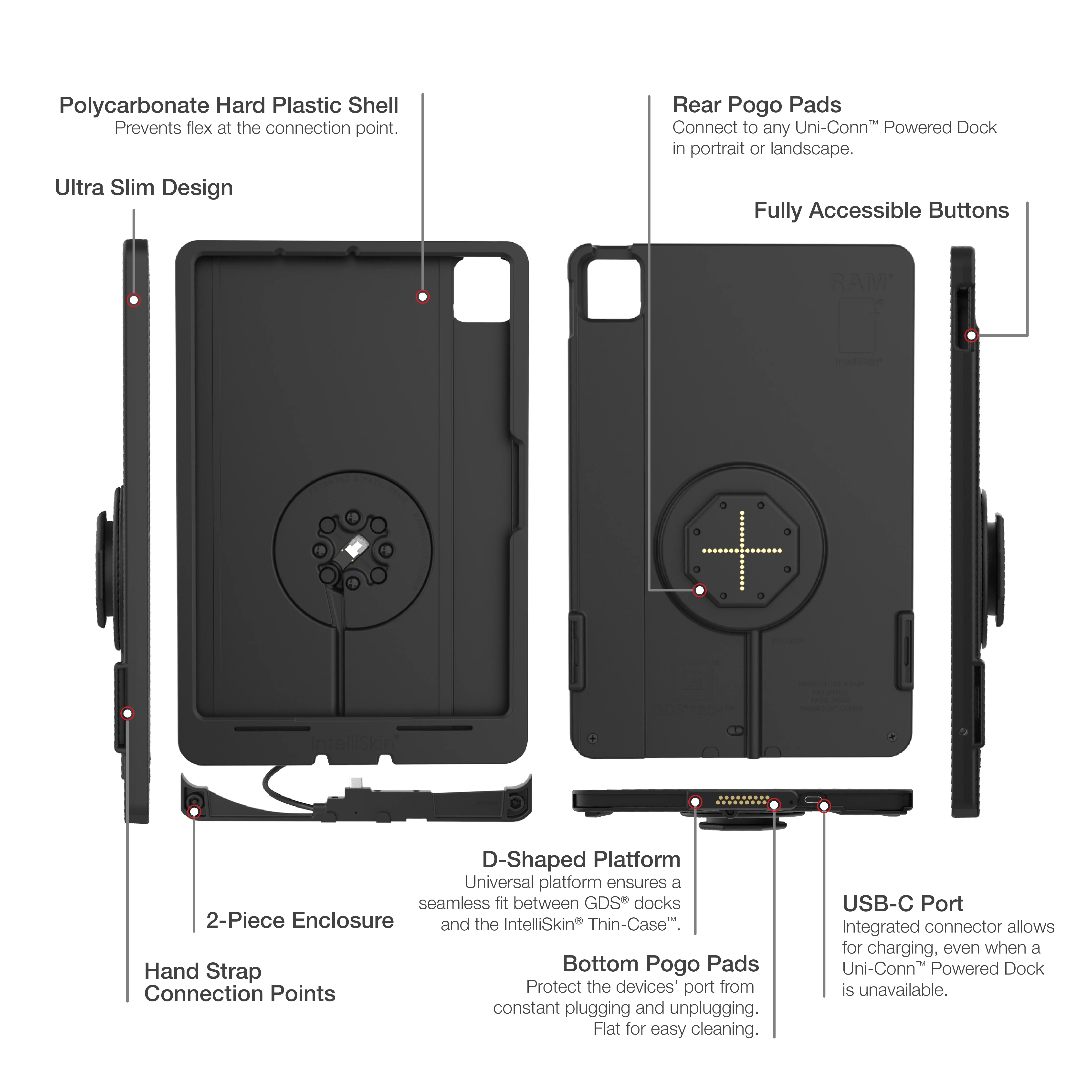 IntelliSkin® Thin-Case™ for iPad Pro 11 (D Shape & Rear Pogo Pads) - Image 5