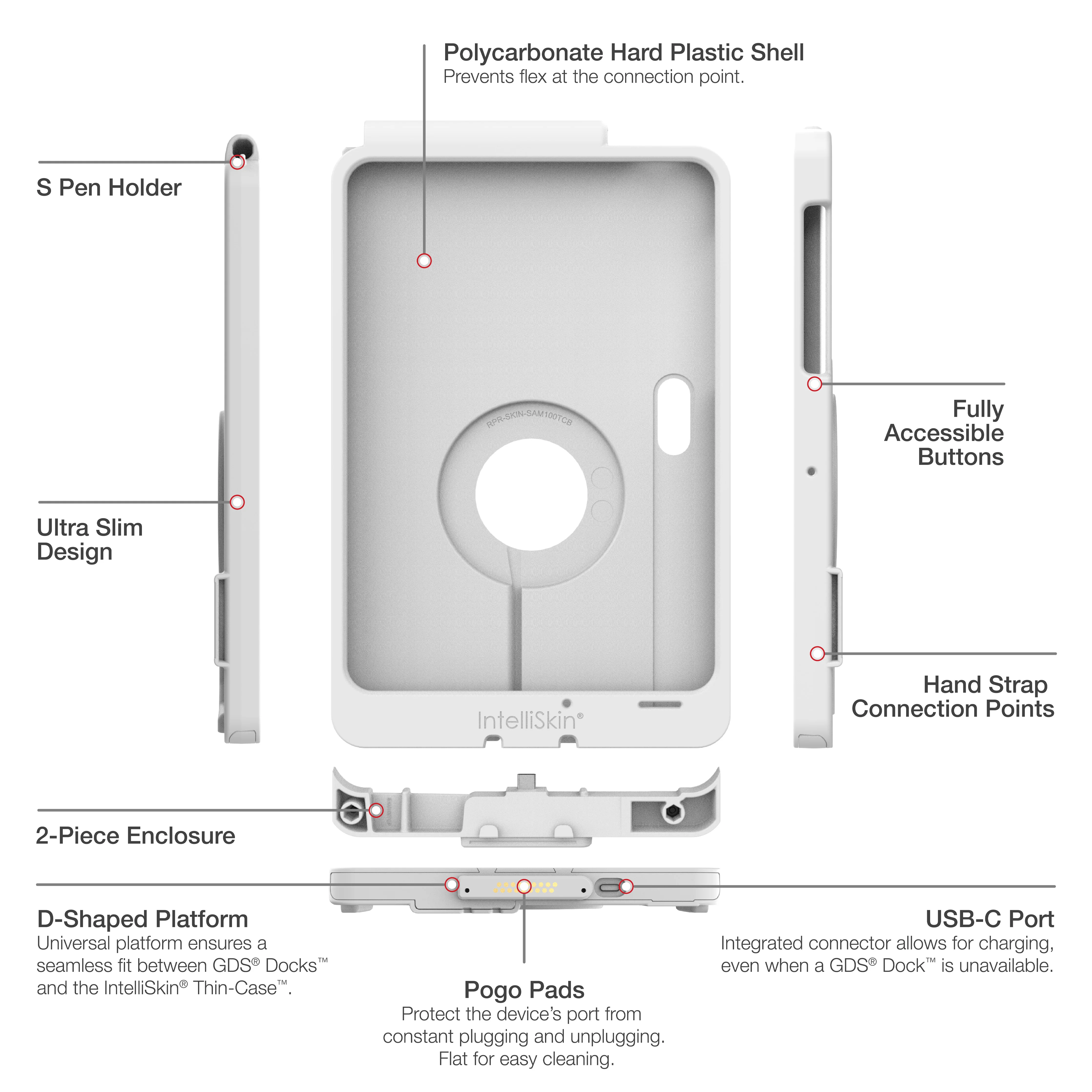IntelliSkin® Thin-Case™ for Samsung Tab Active5 Pro & 4 Pro - Gray - Image 5
