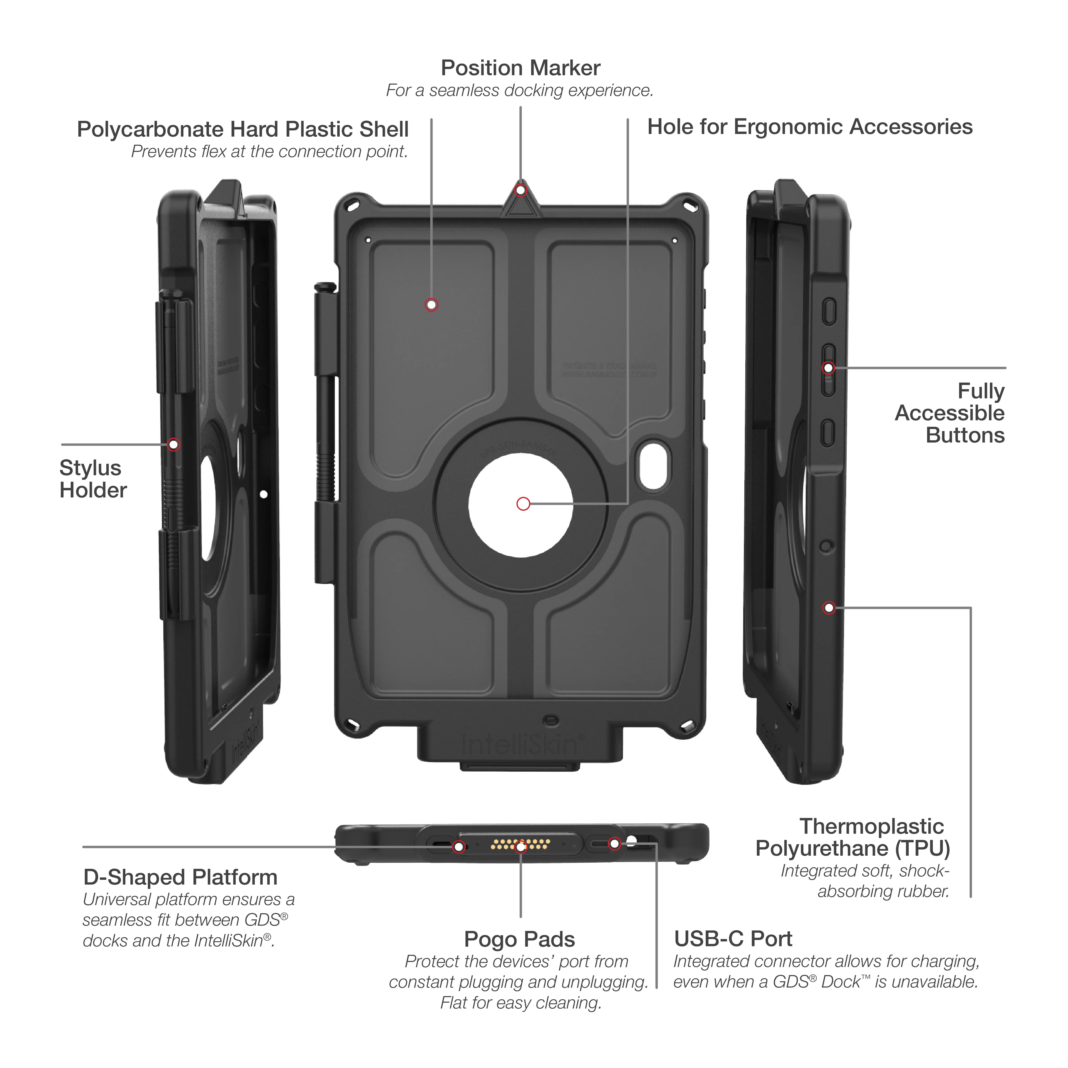 IntelliSkin® Next Gen for Samsung Tab Active5 Pro & 4 Pro - Image 5