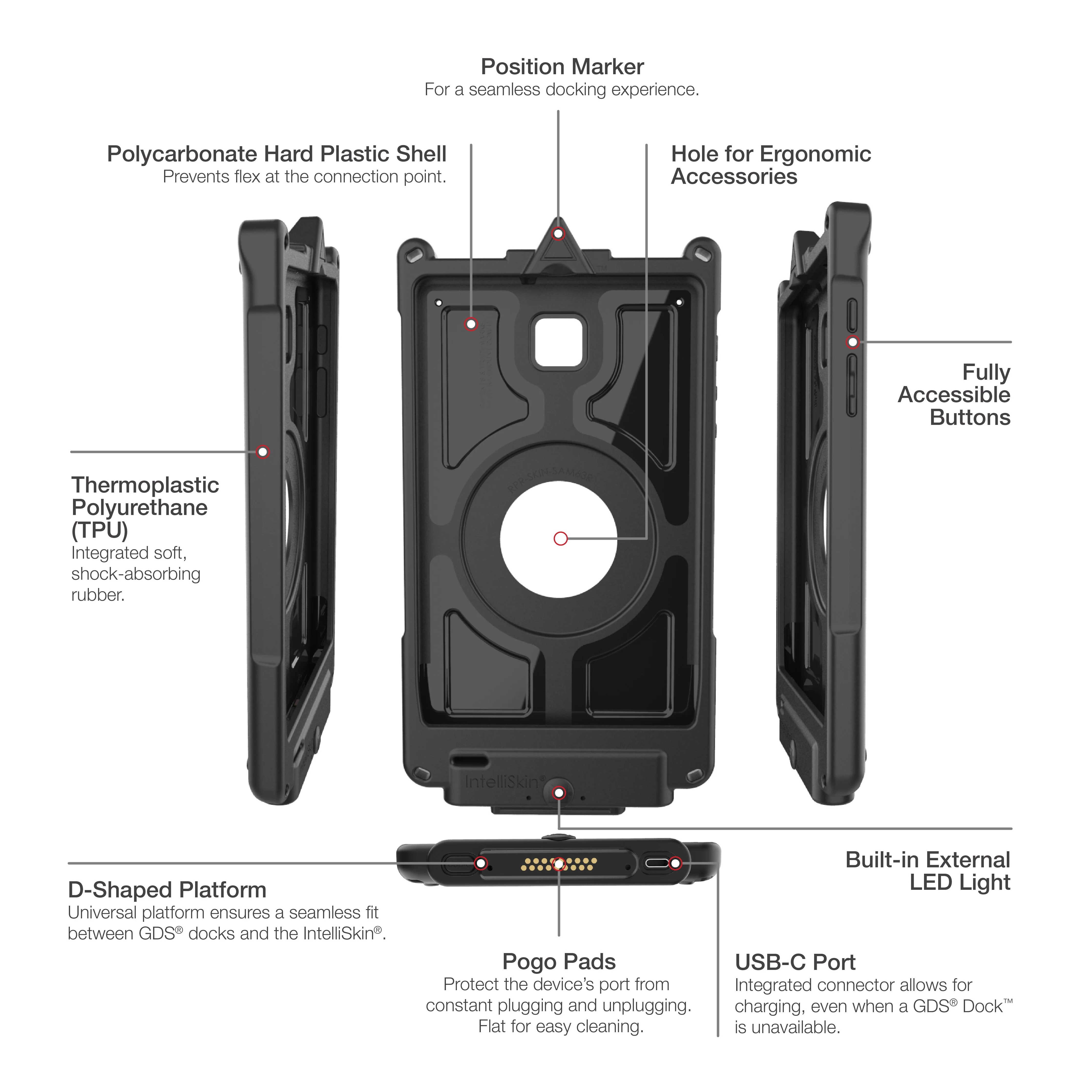 IntelliSkin® Next Gen with LED Light for Samsung Tab A 8.0 (2018) - Image 7