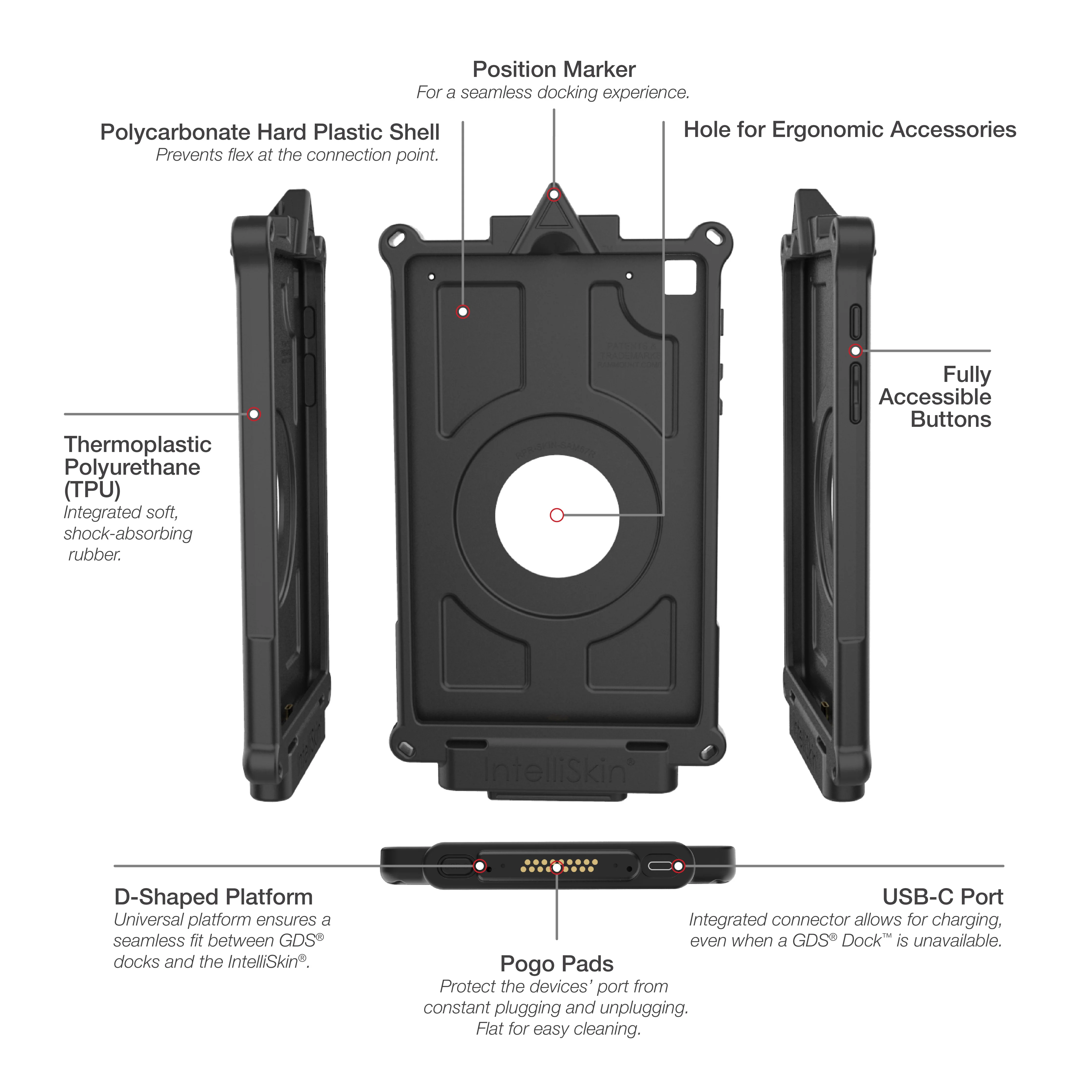IntelliSkin® Next Gen for Samsung Tab A 8.4 SM-T307 - Image 5