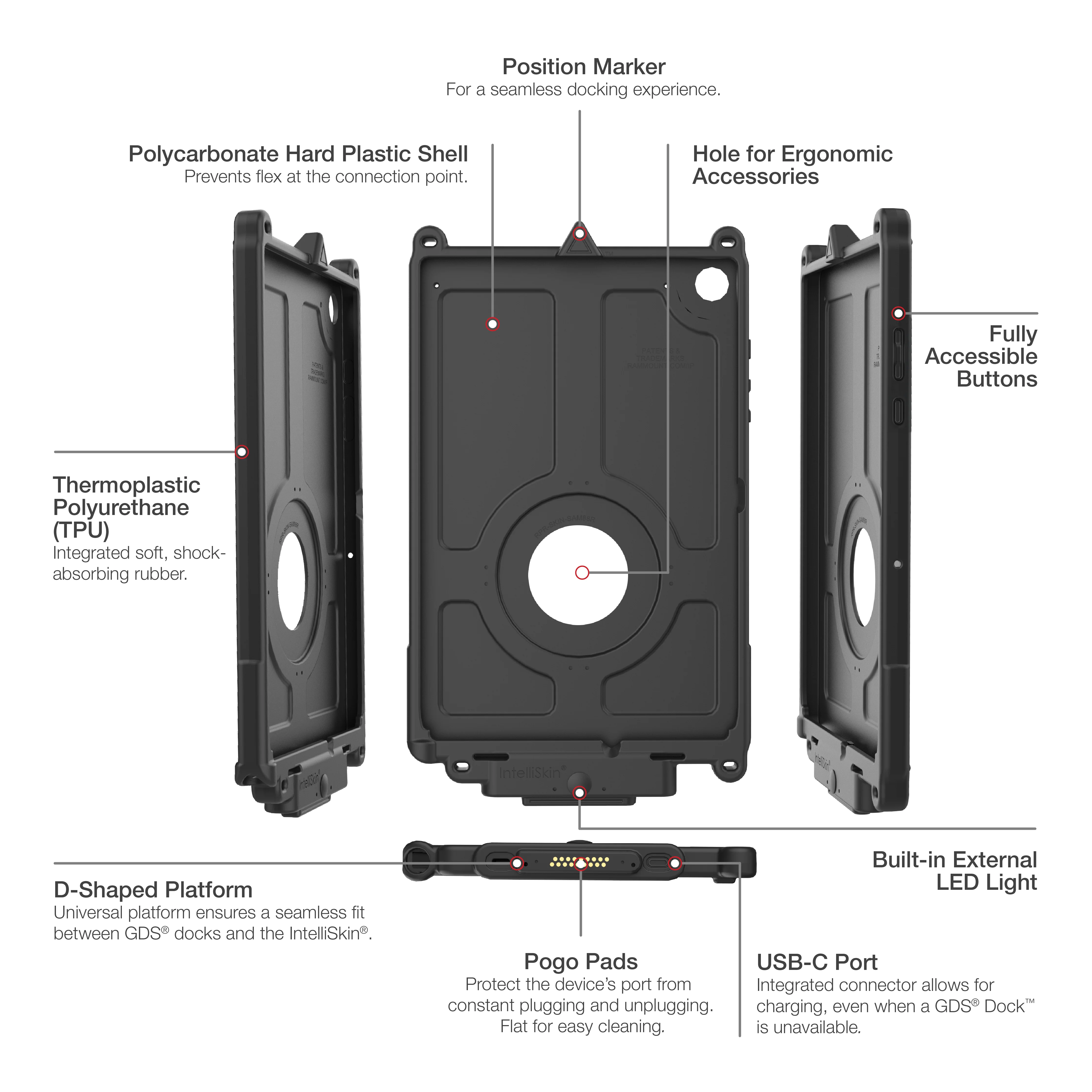 IntelliSkin® Next Gen With LED for Samsung Tab A11+ - Image 5