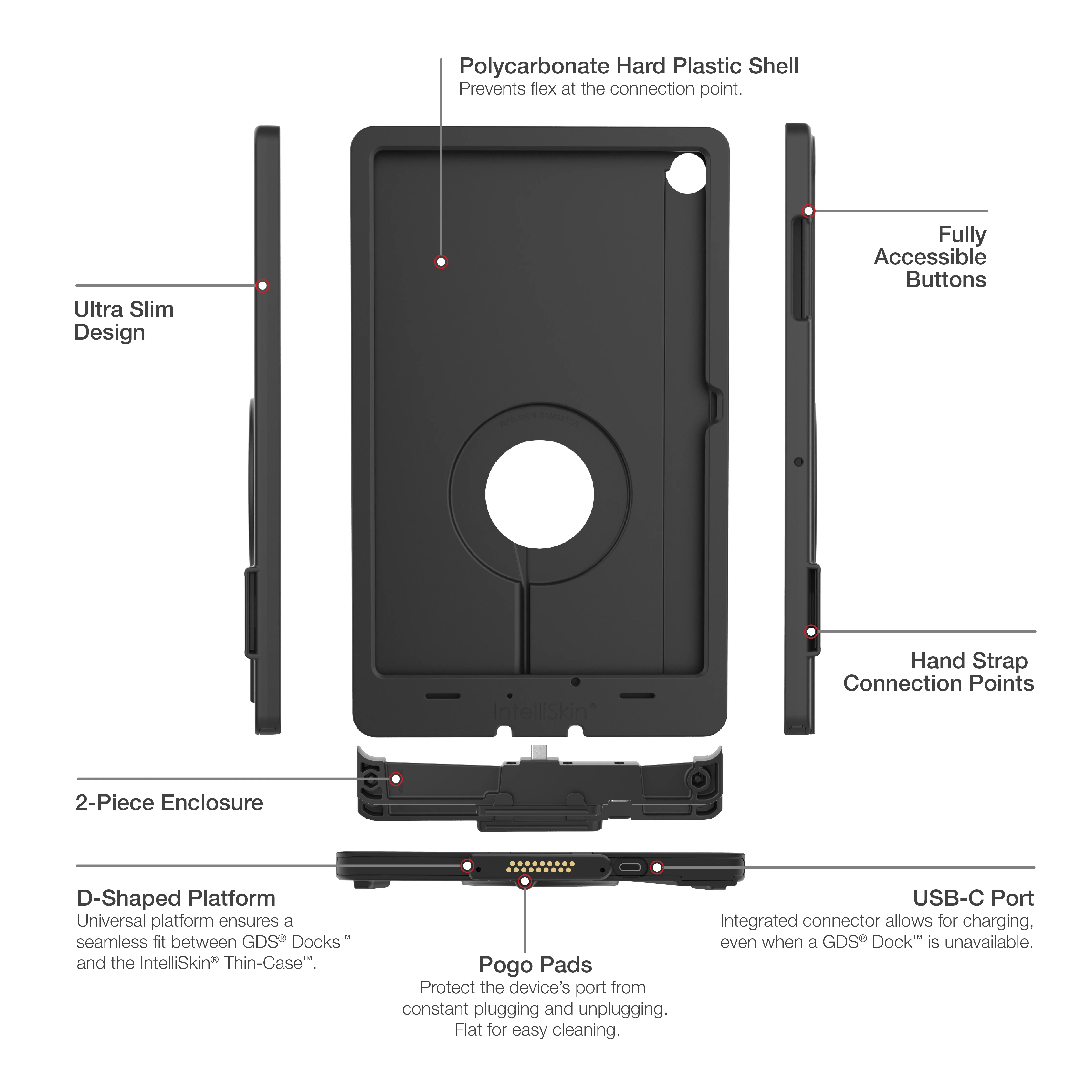 IntelliSkin® Thin-Case™ for Samsung Tab A11+ - Image 5
