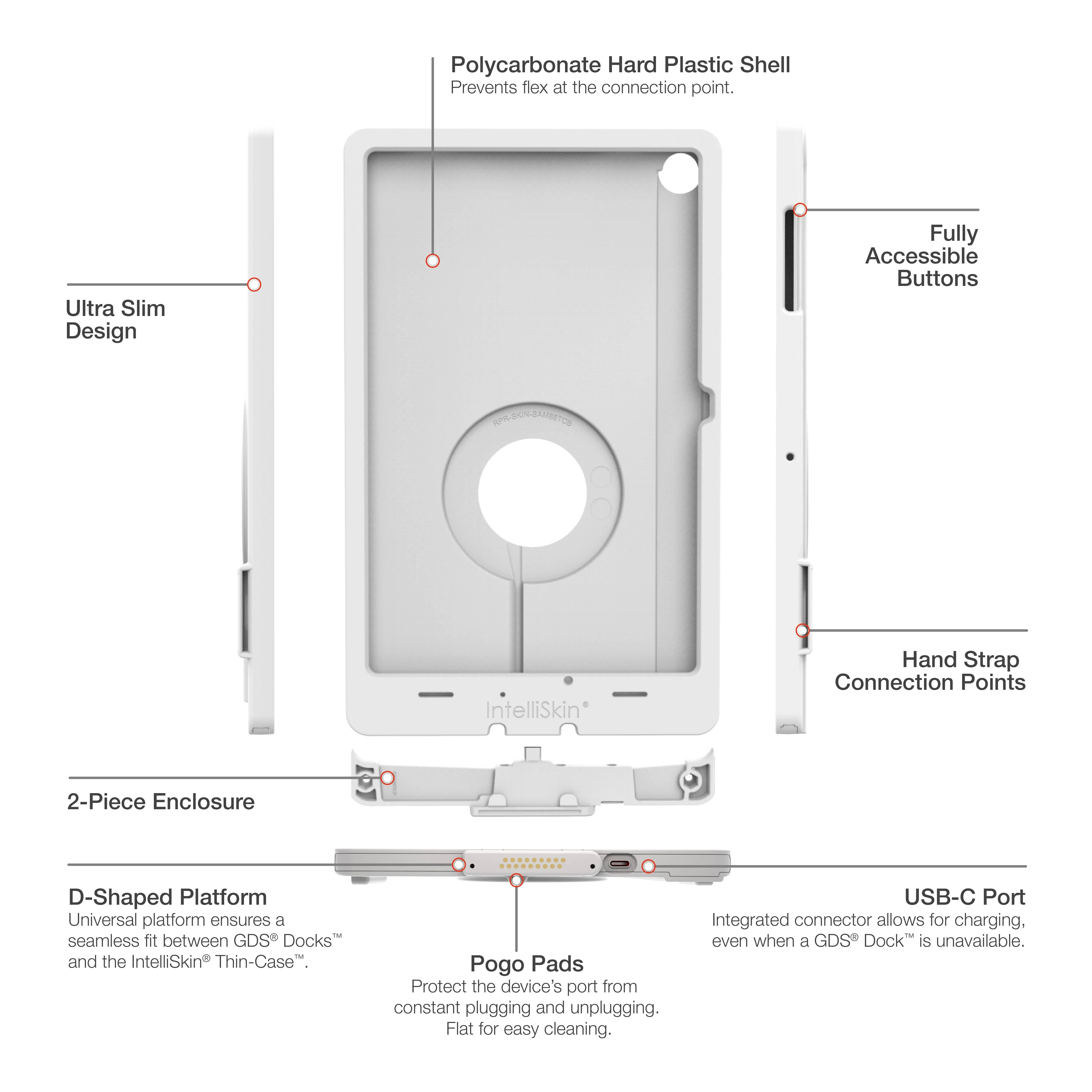 IntelliSkin® Thin-Case™ for Samsung Tab A11+ - Gray - Image 5