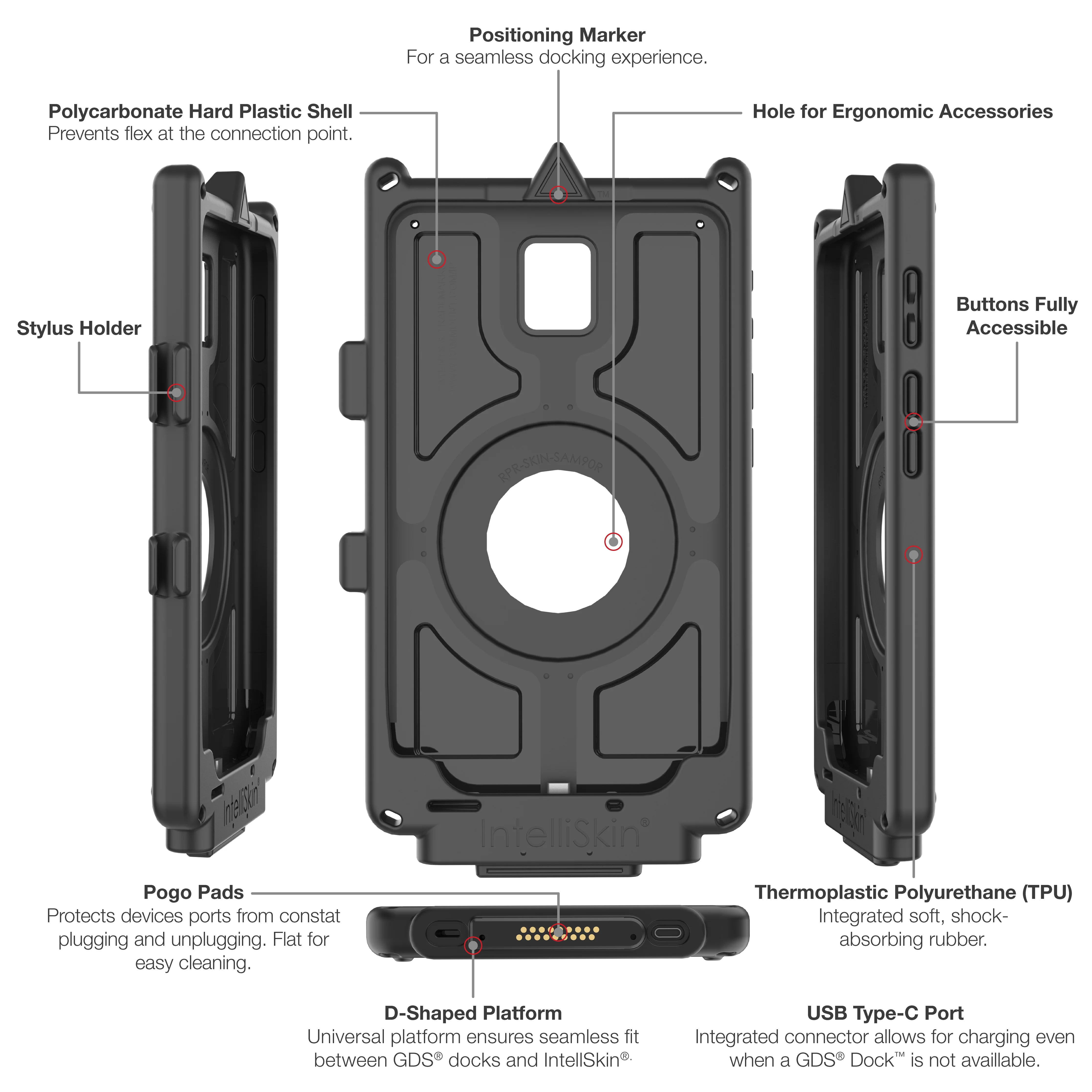 IntelliSkin® Next Gen for Samsung Tab Active5 - Image 5