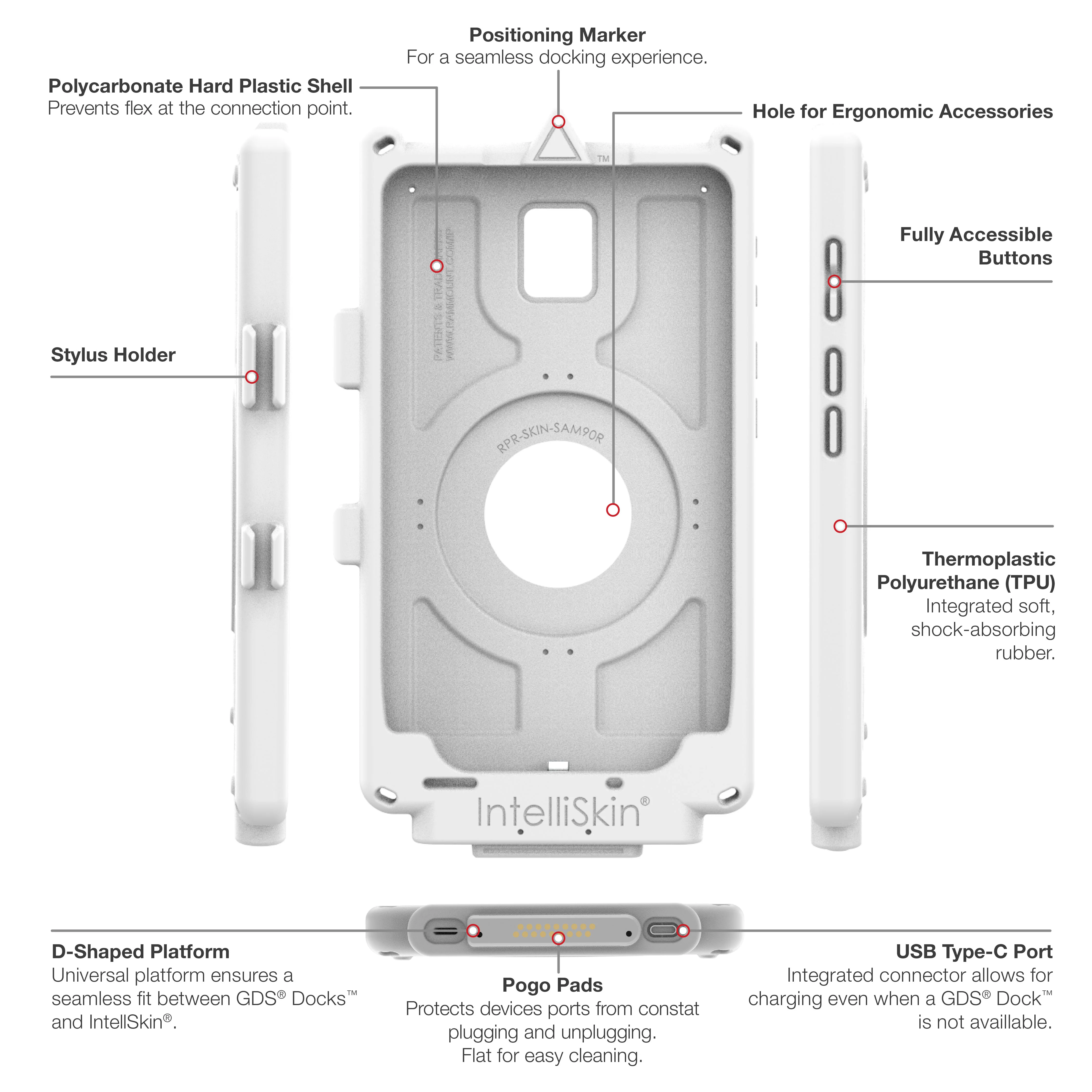 IntelliSkin® Next Gen for Samsung Tab Active5 - Gray - Image 5