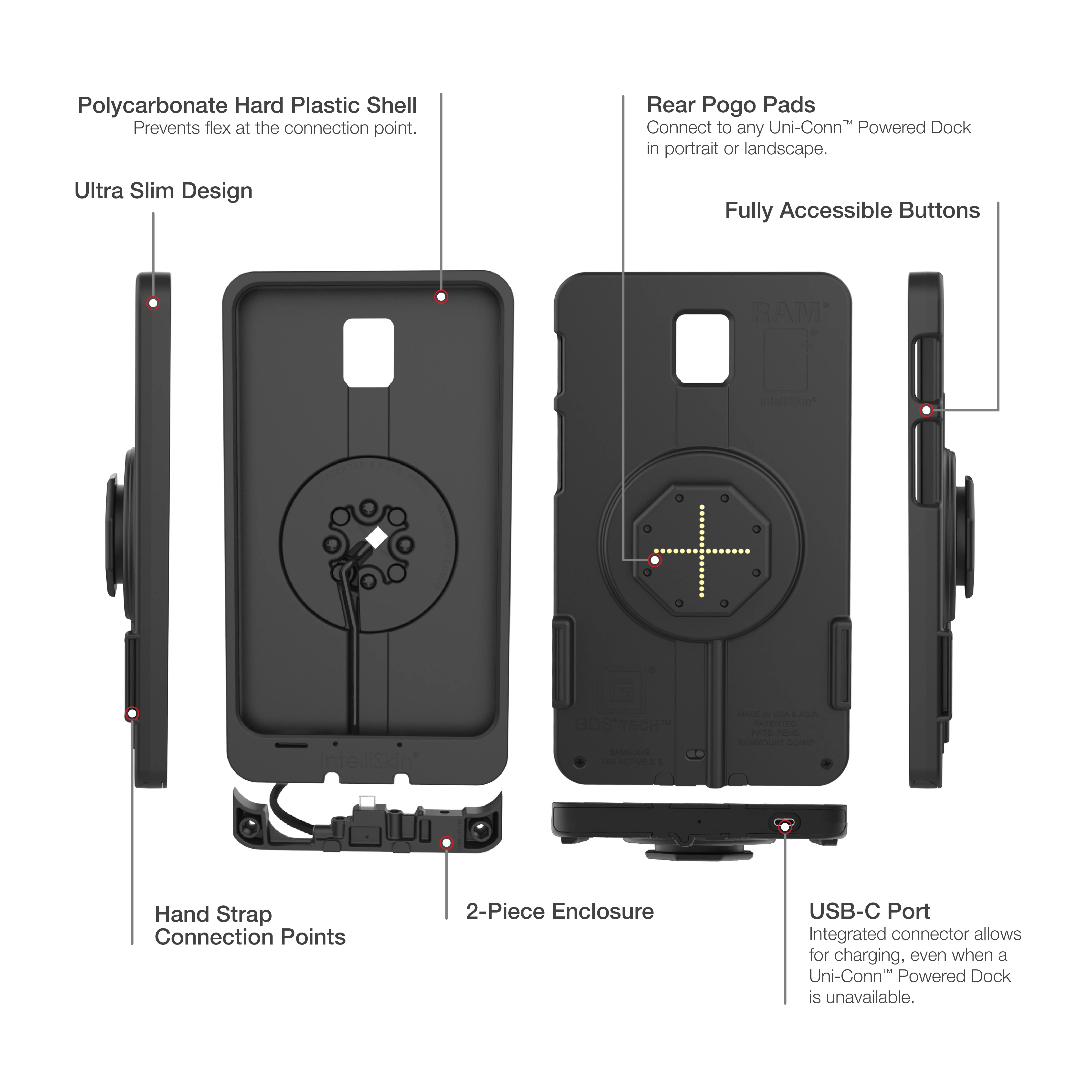 IntelliSkin® Thin-Case™ for Tab Active5 & 3 (Rear Pogo Pads) - Image 5