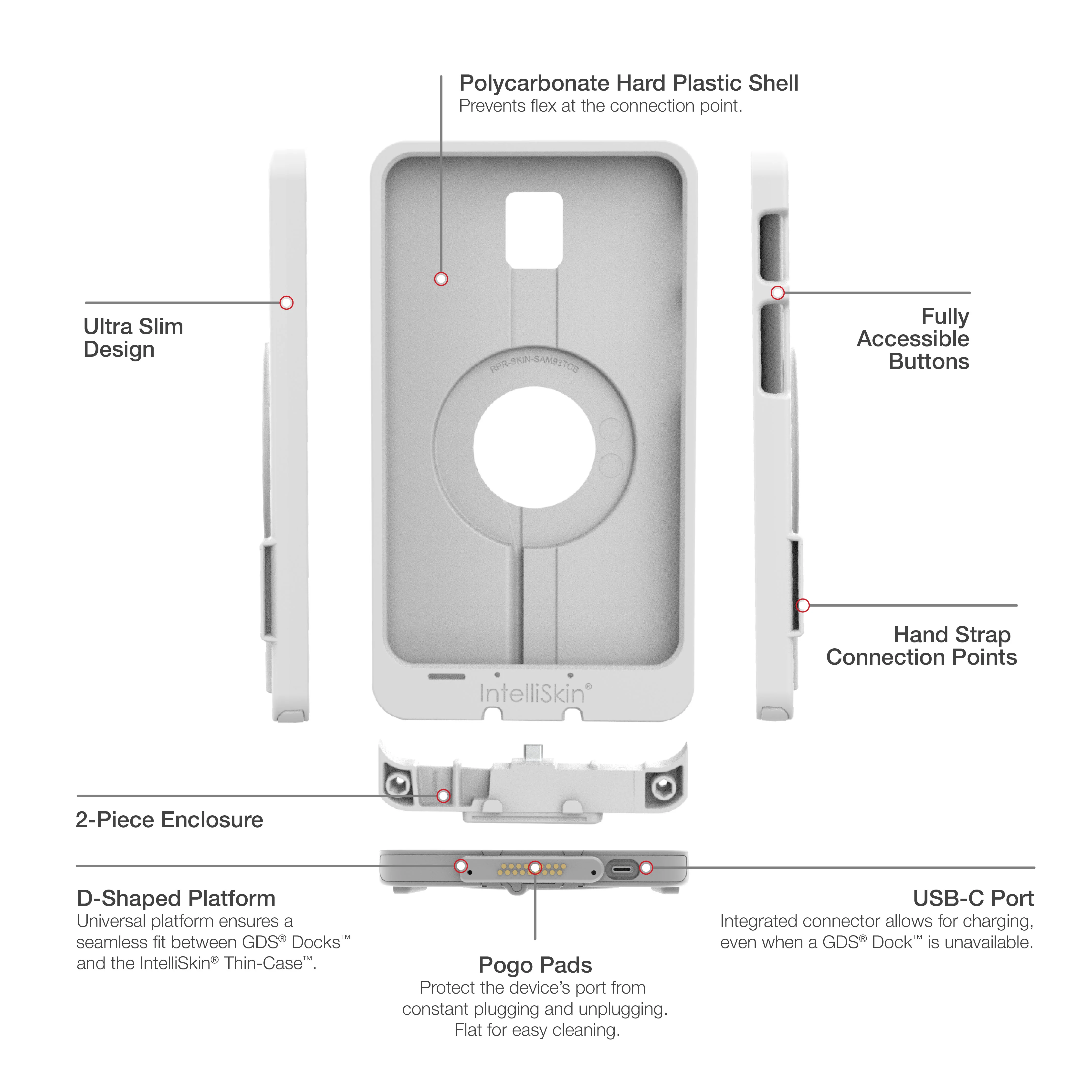 IntelliSkin® Thin-Case™ for Tab Active5 & 3 - Gray - Image 5