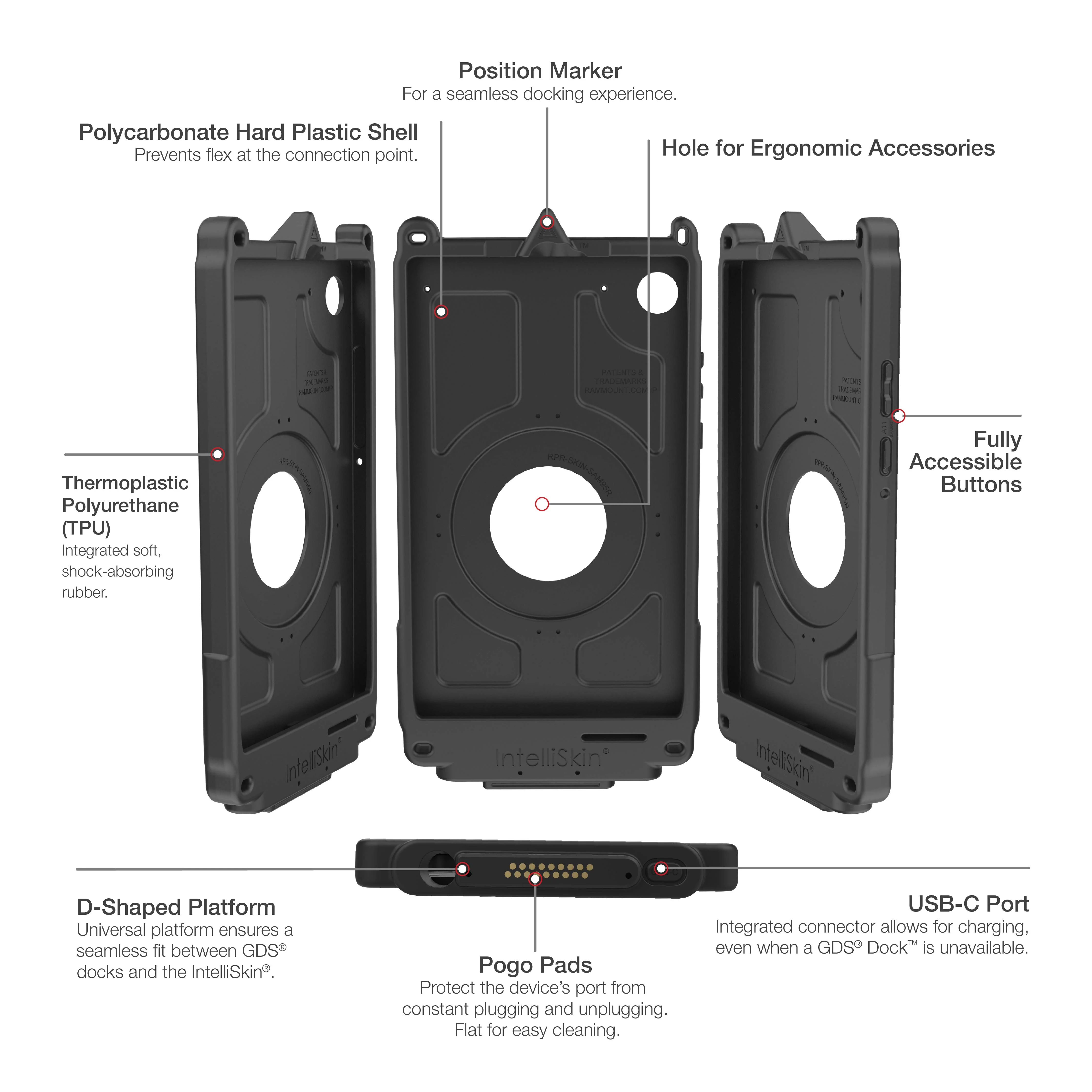 IntelliSkin® Next Gen for Samsung Tab A11 - Image 6