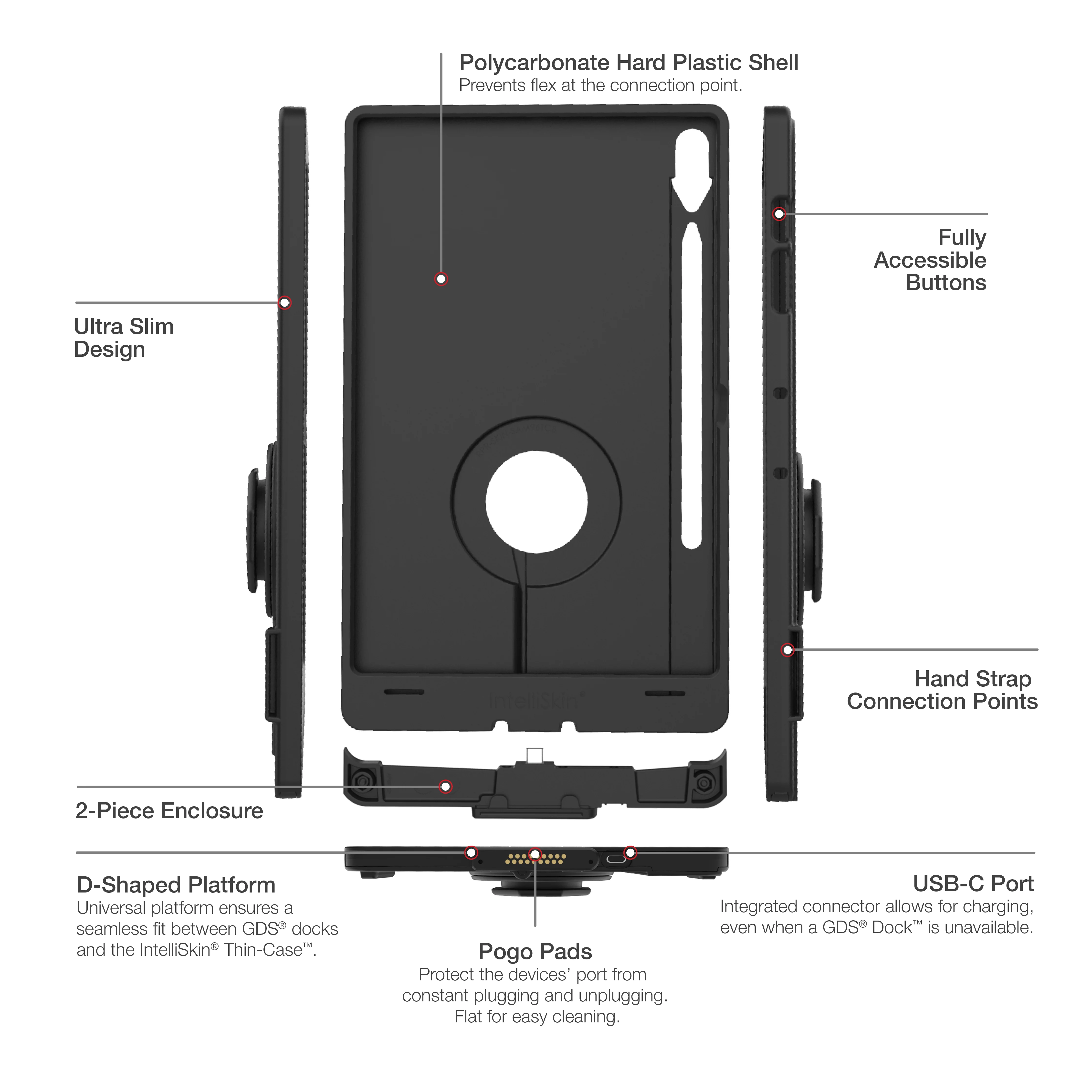 IntelliSkin® Thin-Case™ for Samsung Tab S10+, S9+ & S9 FE+ - Image 5