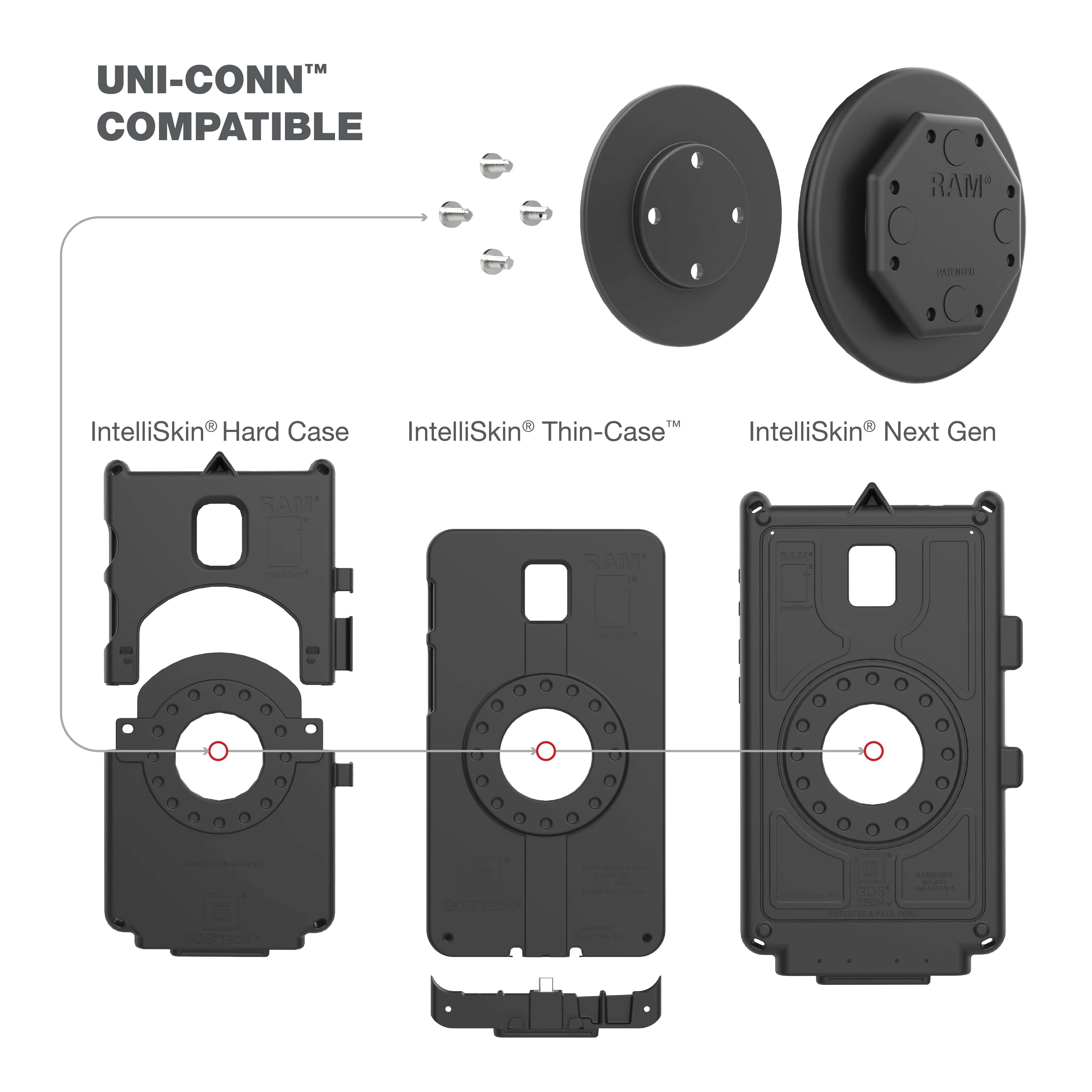 GDS® Uni-Conn™ Adapter for IntelliSkin® - Image 3