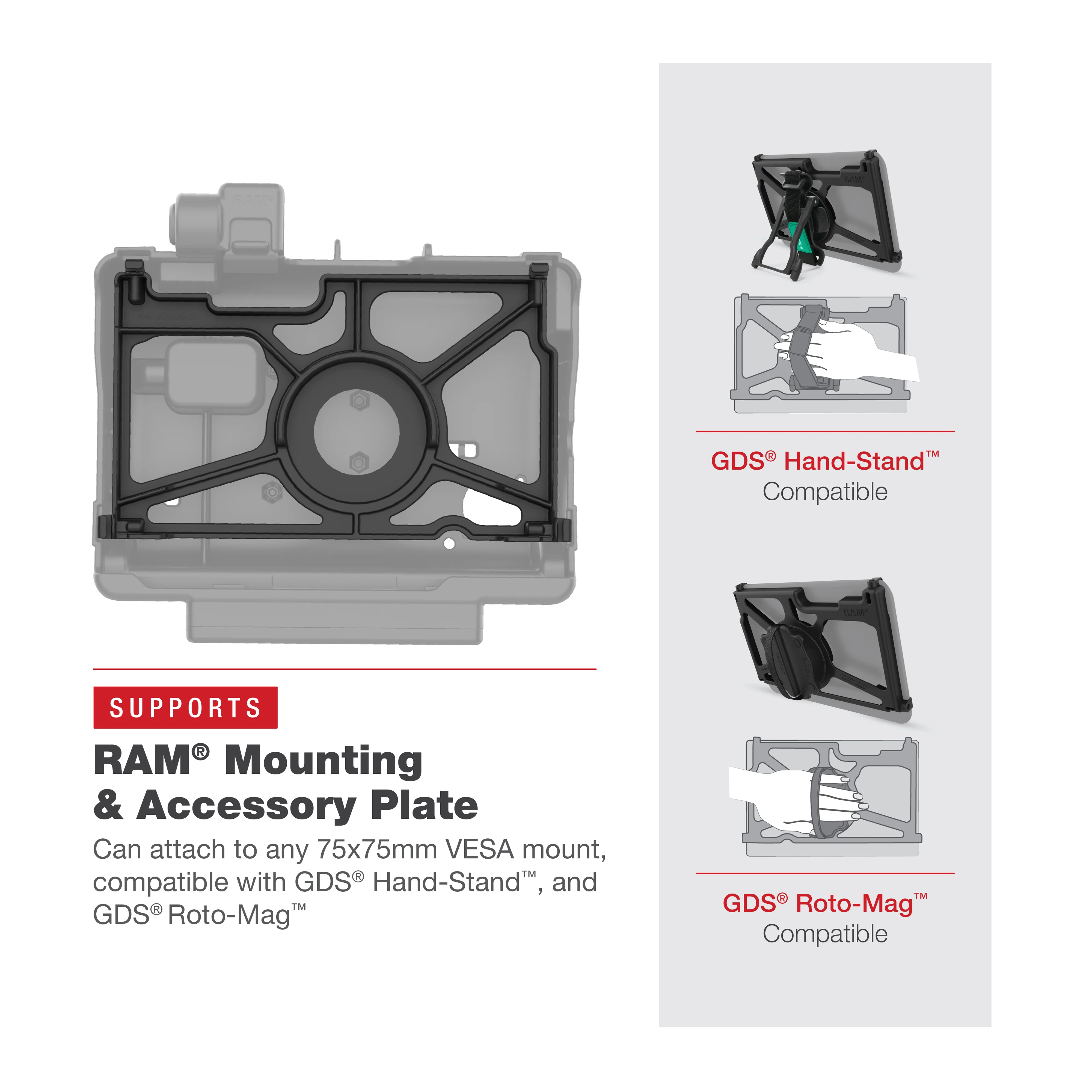 RAM® Powered Dock for Panasonic FZ-A3 - Image 4