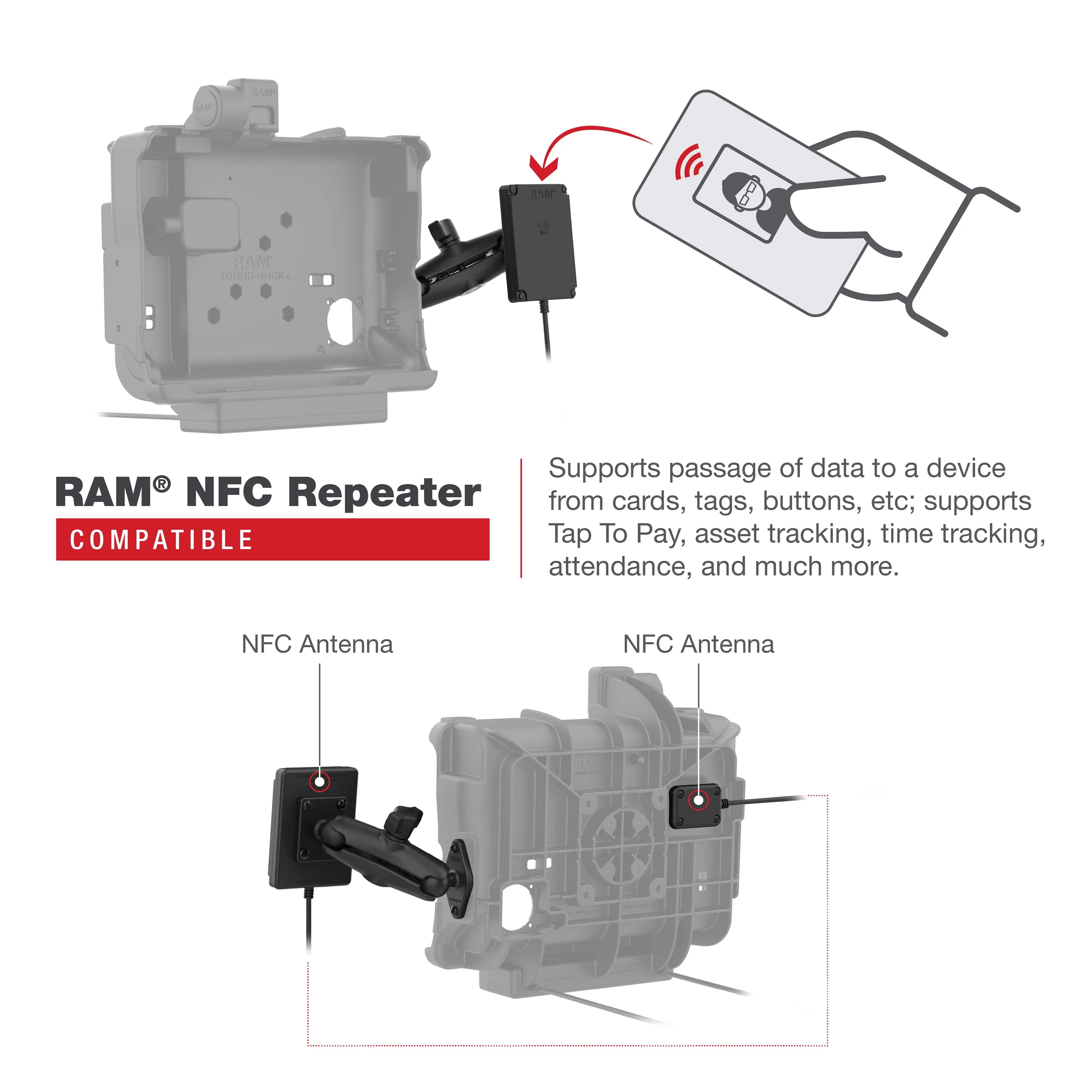 RAM® Powered Dock for Panasonic FZ-A3 - Image 9