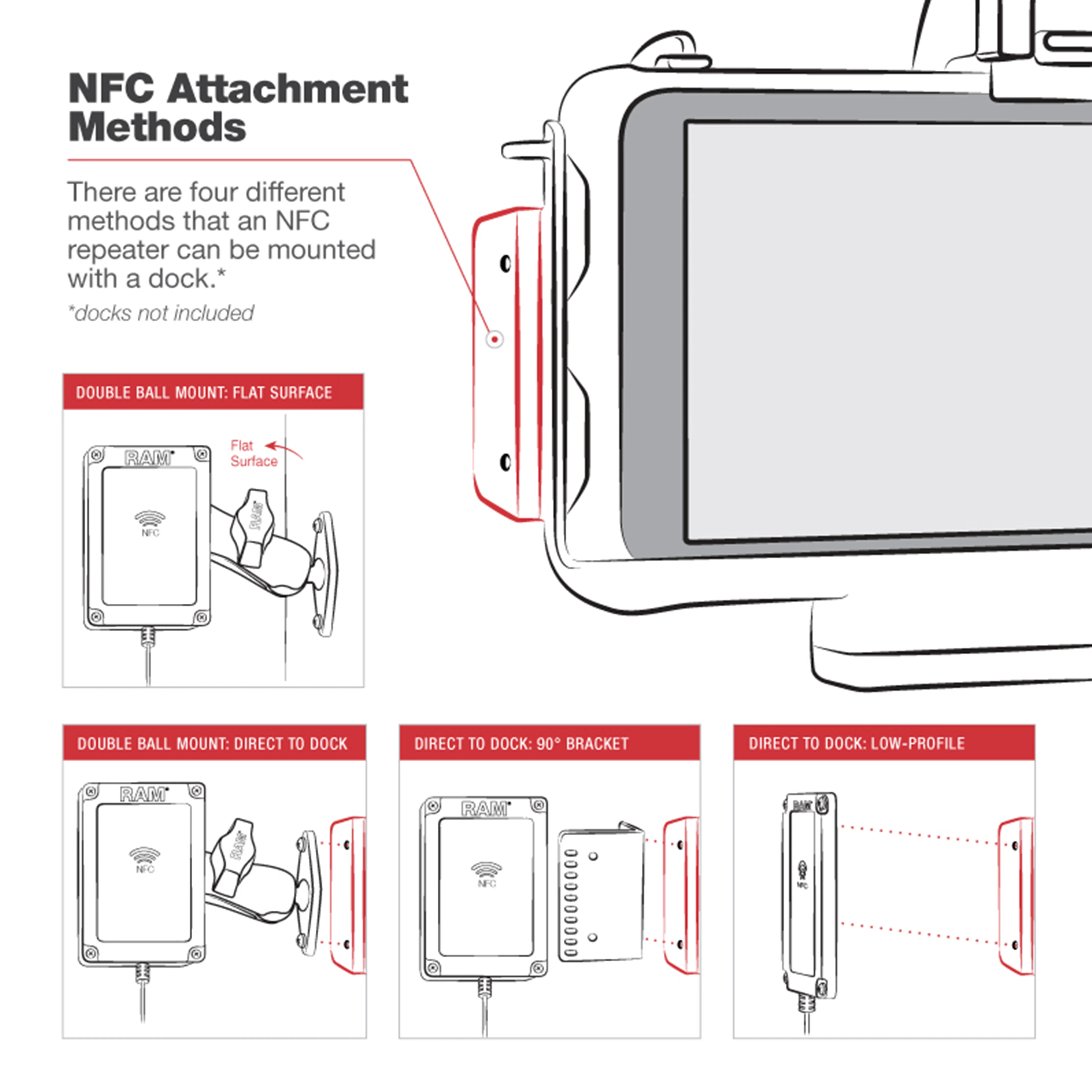 RAM® Locking USB-C Powered Dock for Tab Active5 & 3 with NFC Extender - Image 6