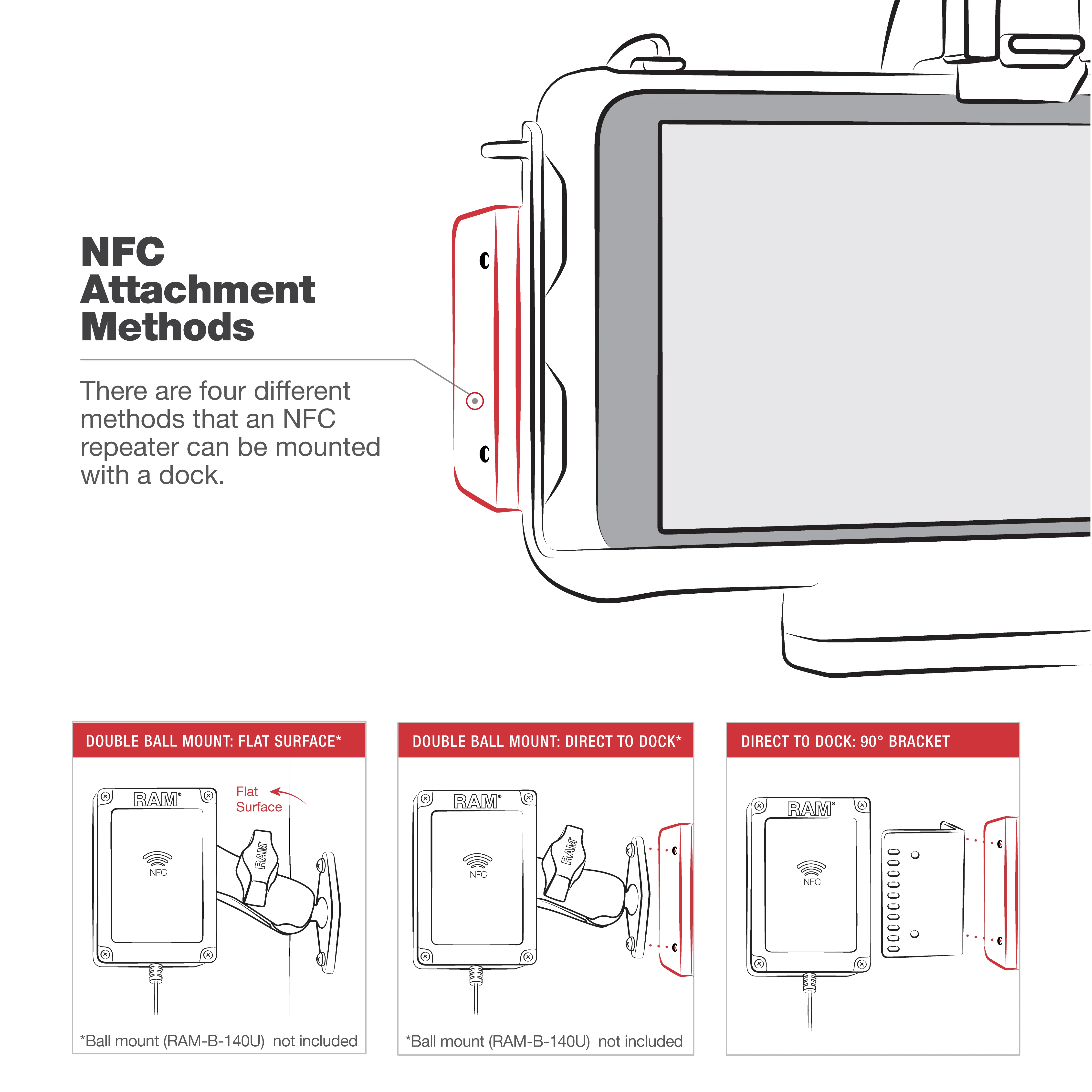 RAM® USB-C Powered Dock with NFC Extender for Samsung Tab Active5 & 3 - Image 6