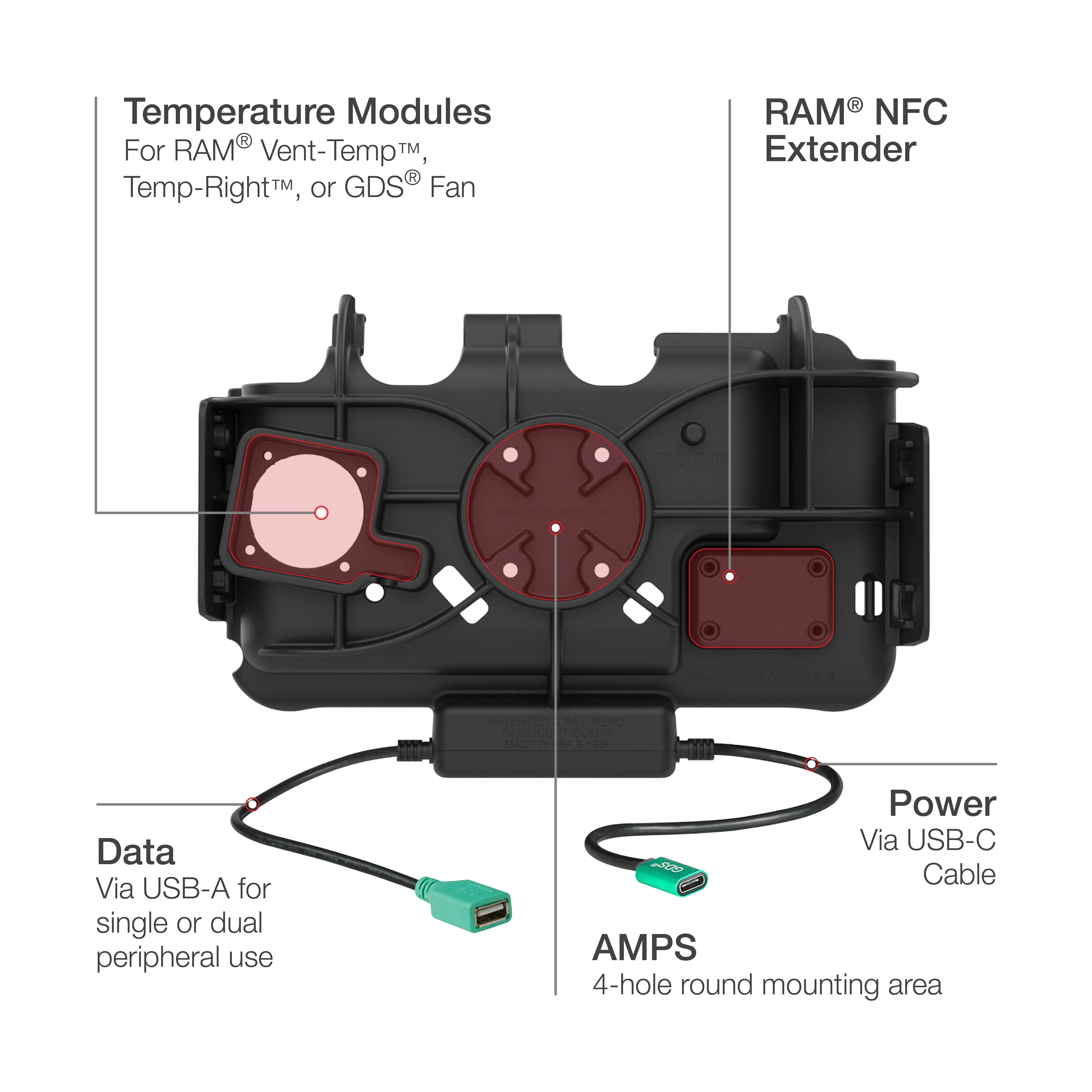 RAM® EZ-Roll'r™ Modular Power + Single USB Dock Samsung Tab Active5 & 3 - Image 4