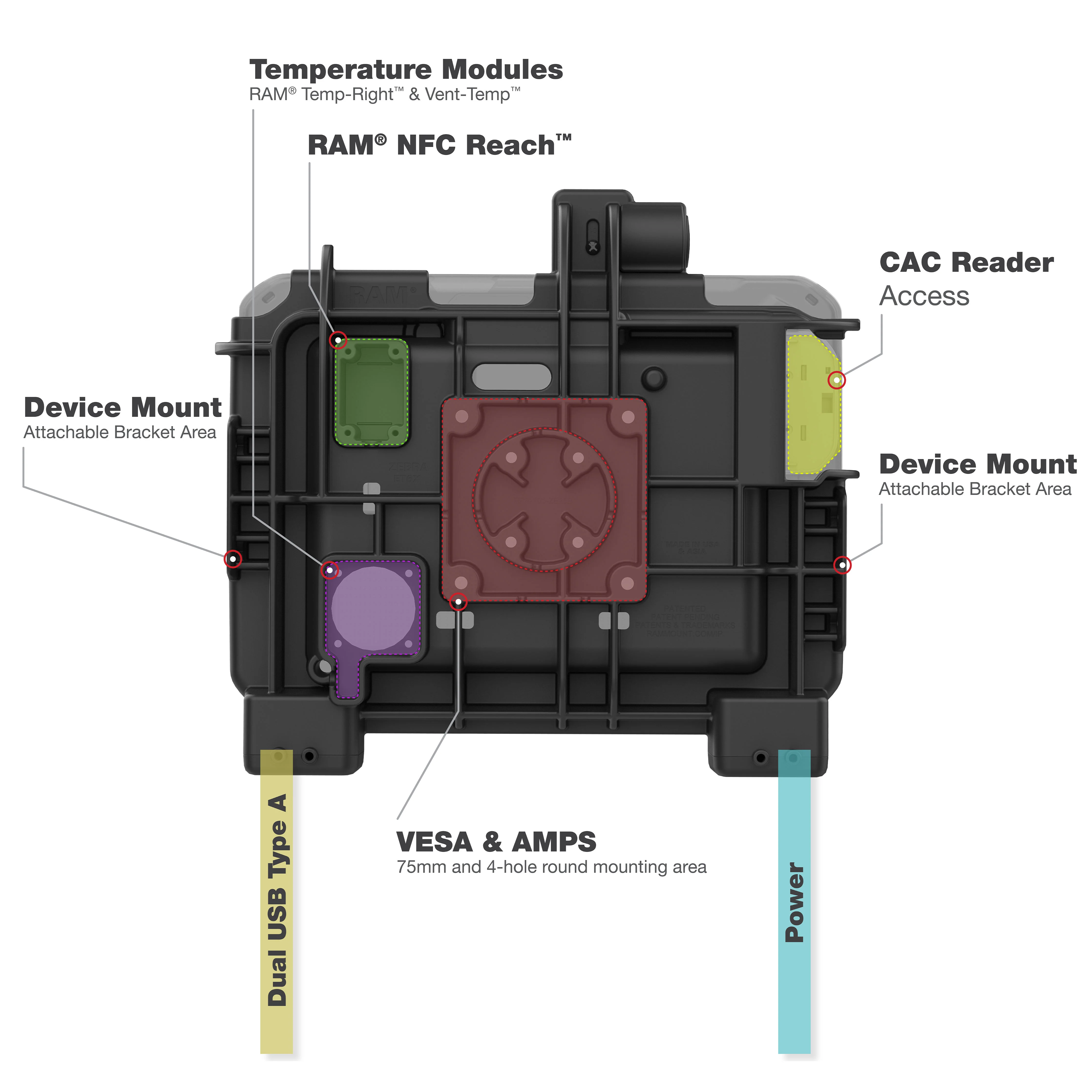 RAM® Power + Dual USB Locking Dock for Zebra ET6x - Heated Pins - Image 8