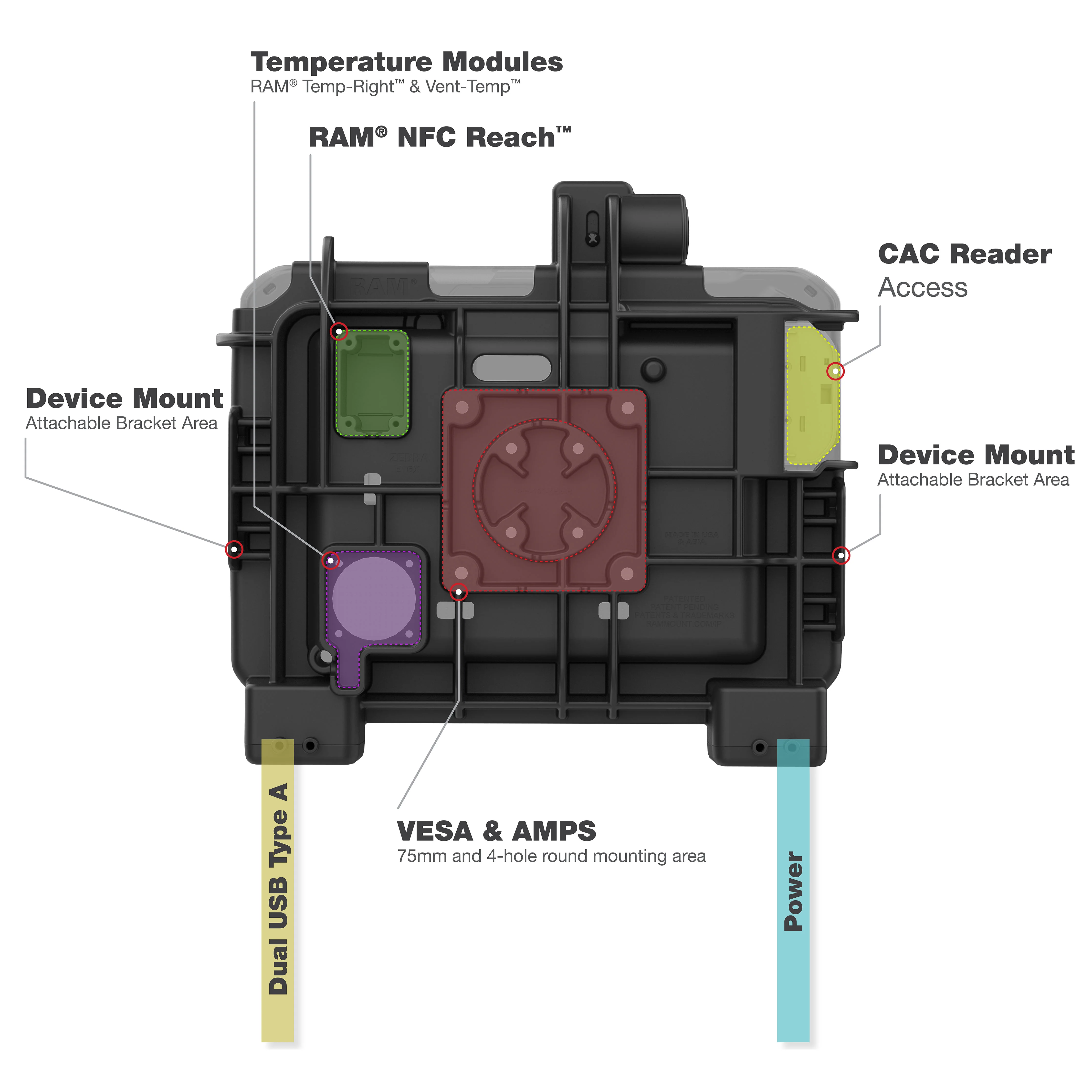 RAM® Power + Data Dock for Zebra ET6x - Heated Pins - Image 8