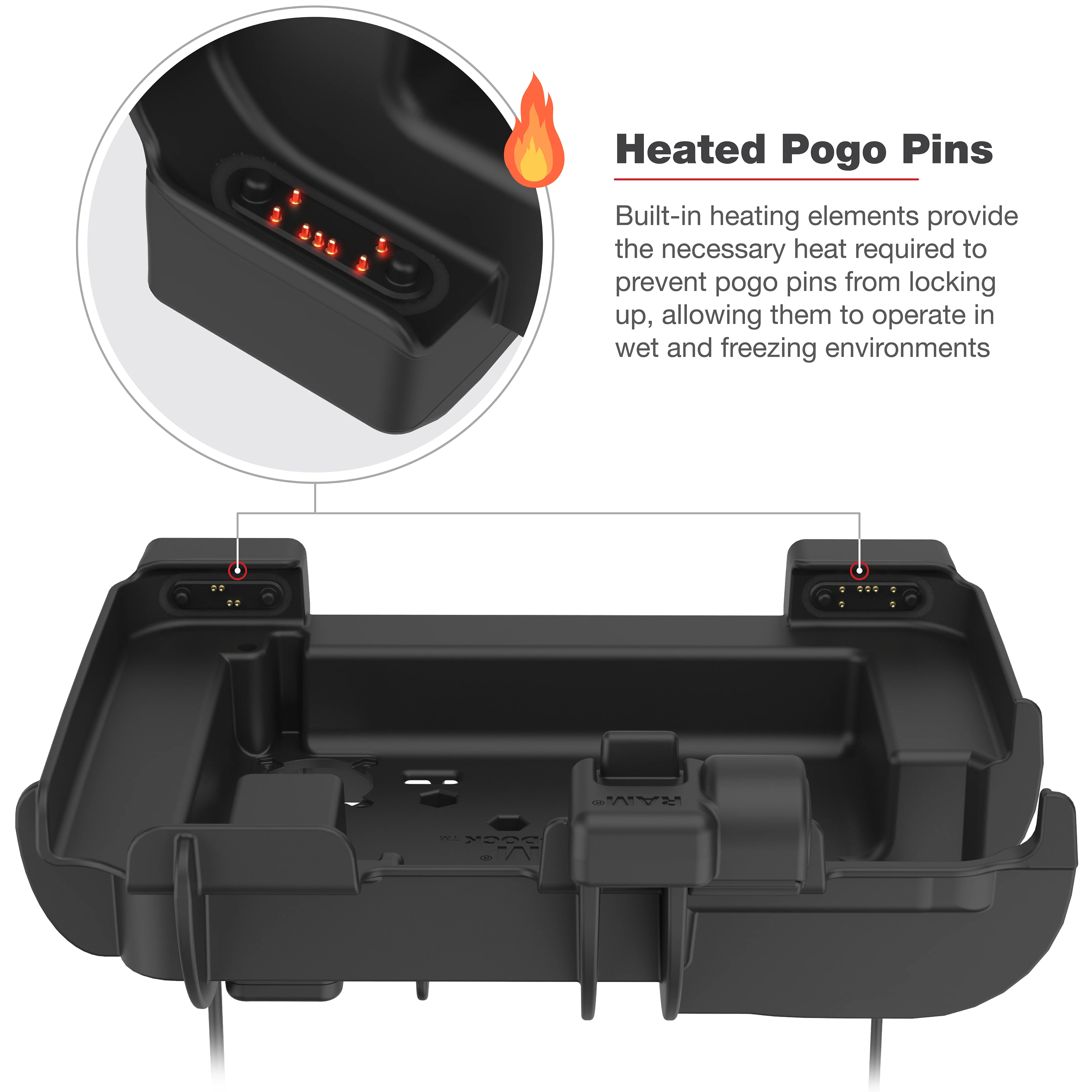 RAM® Power + Data Dock for Zebra ET6x - Heated Pins - Image 9