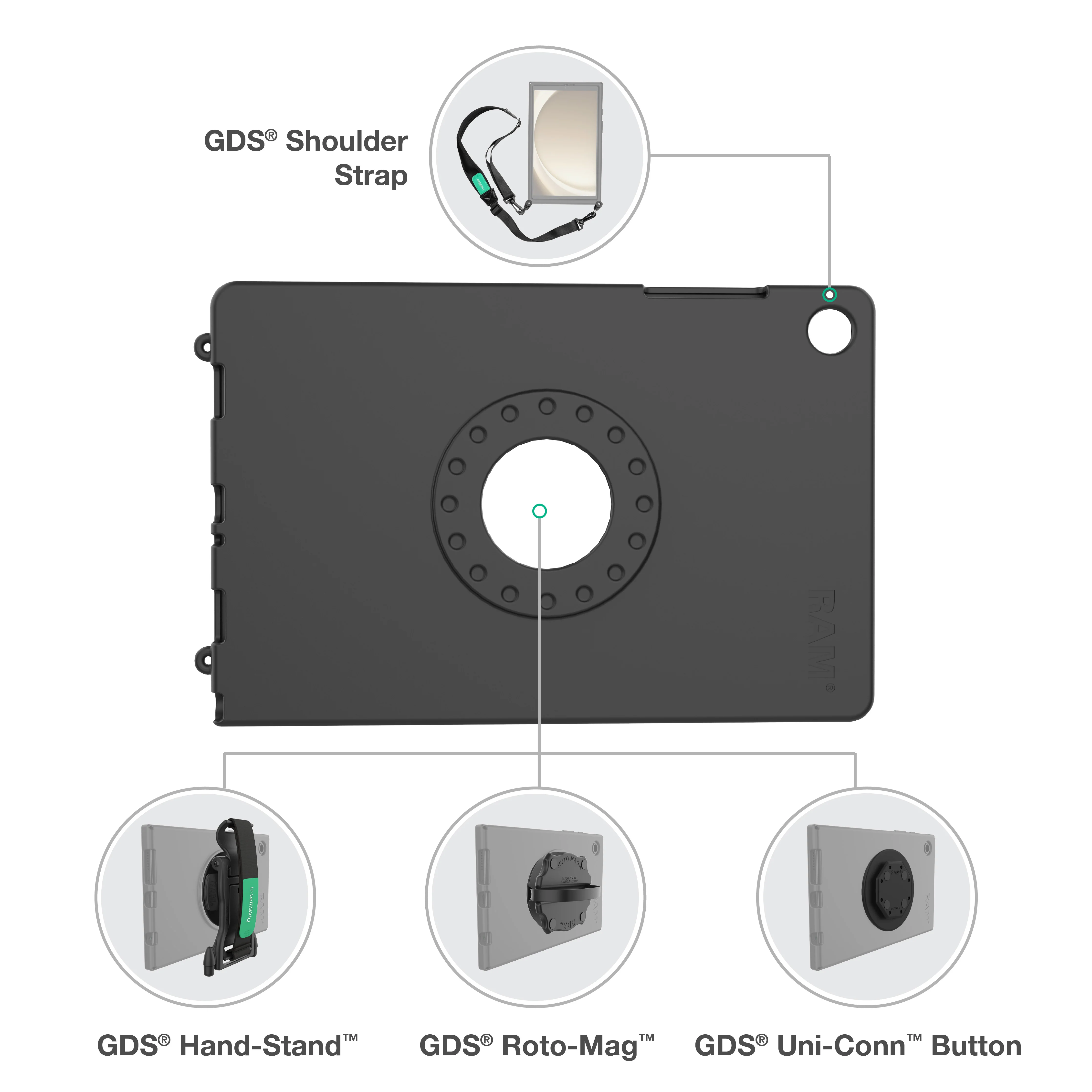 RAM® Skin™ for Samsung Tab A11+ & Tab A9+ - Image 3