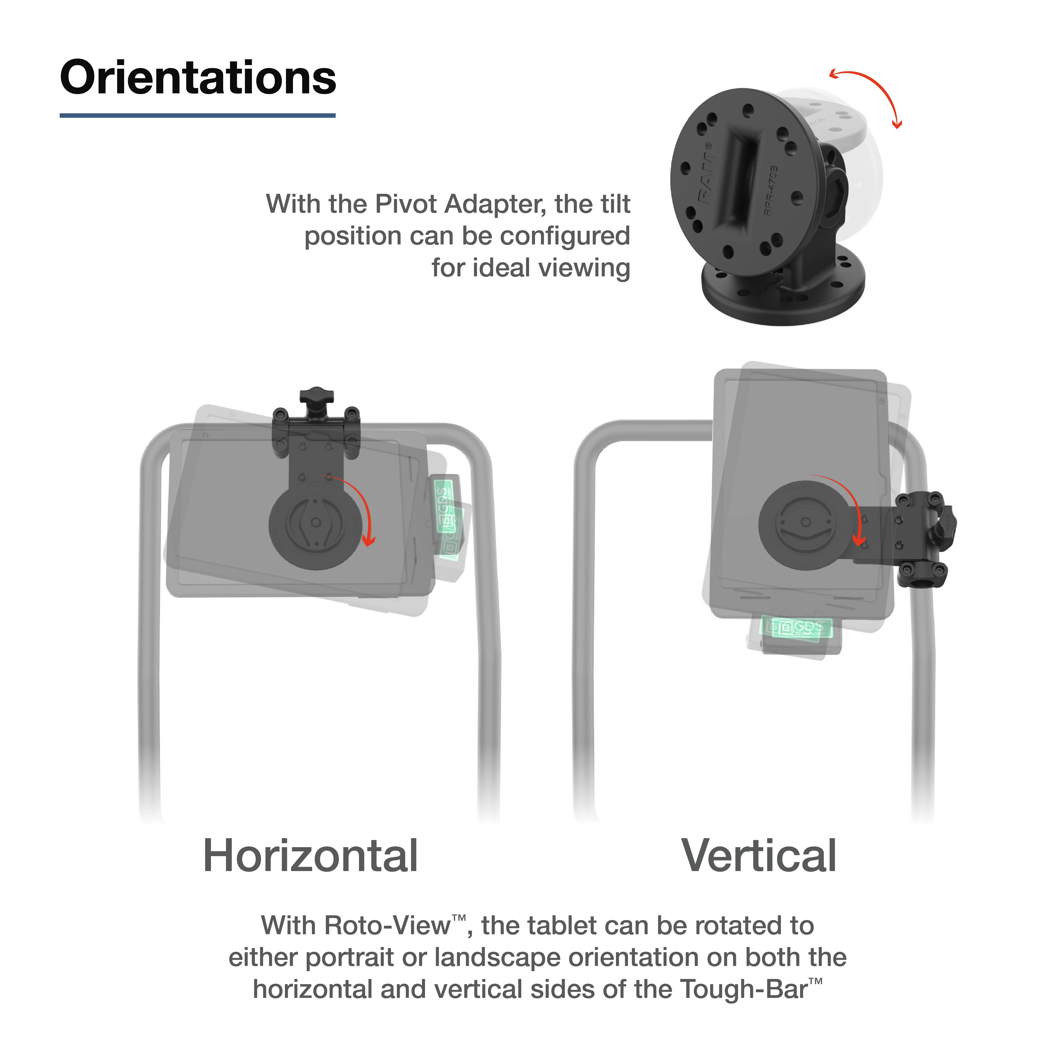 RAM® Friction Hinge Mount for Tough-Bar™ with Roto-View™ & Pivot Feature - Image 3