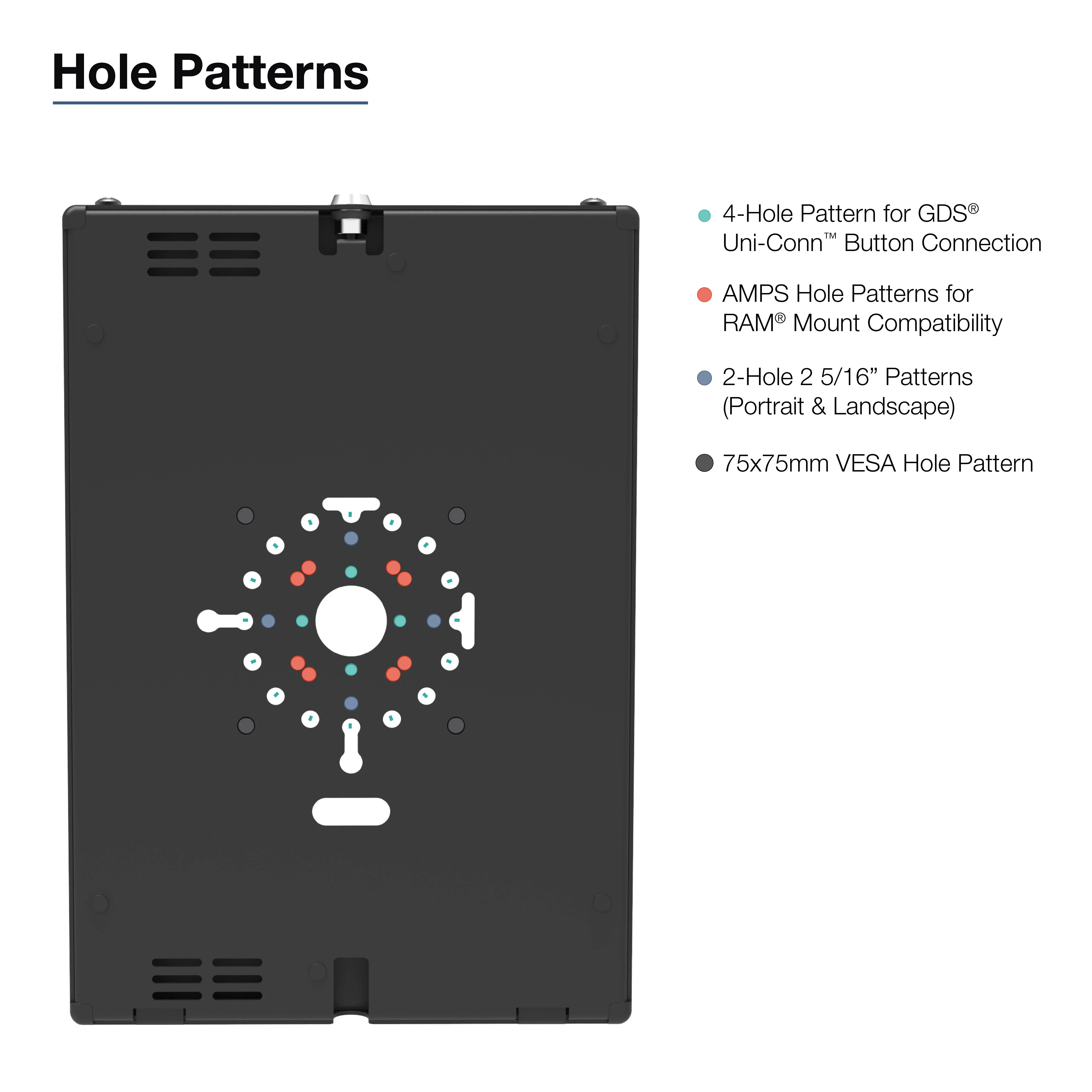 RAM® Safe-Case™ for Samsung Tab Active5 Pro - Image 6